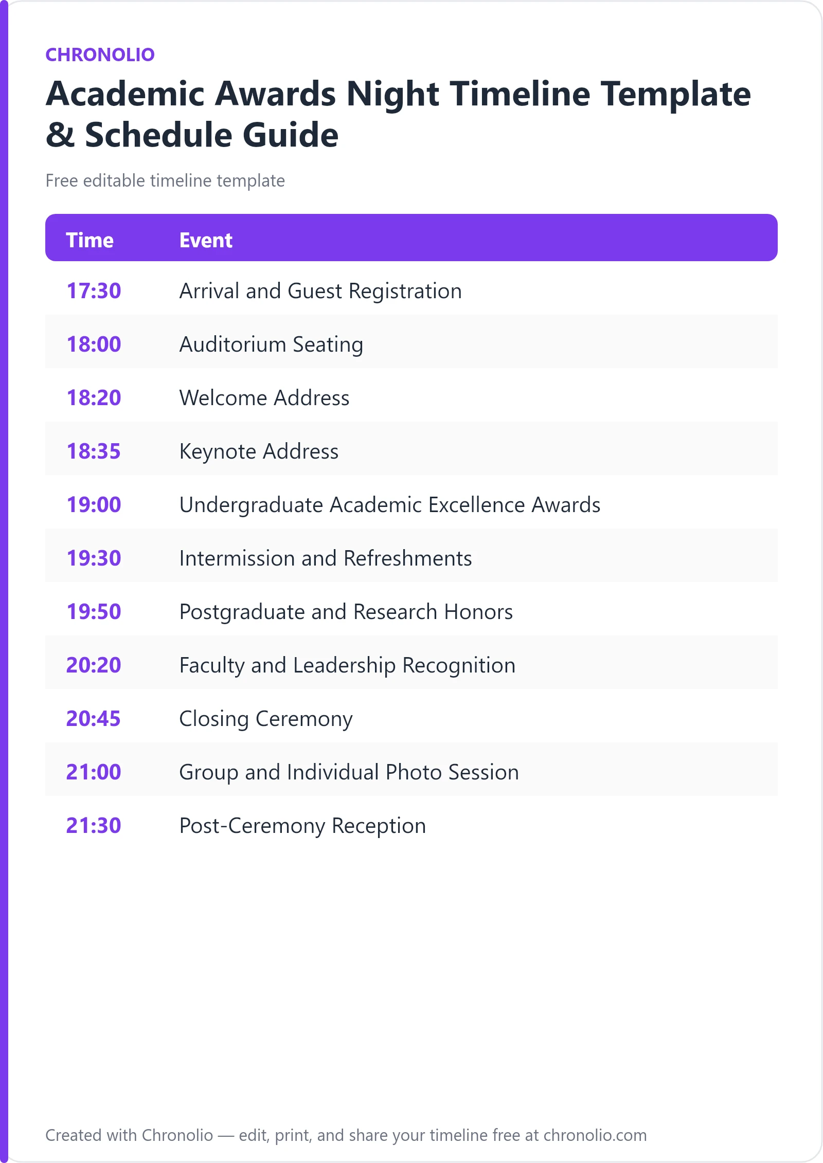 Academic Awards Night Timeline Template & Schedule Guide — printable schedule template