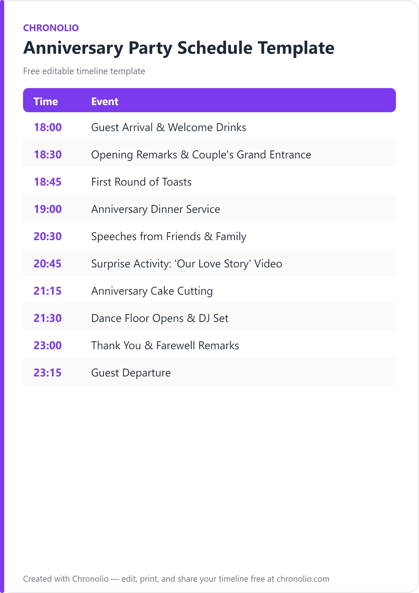 Anniversary Party Schedule Template — printable schedule template