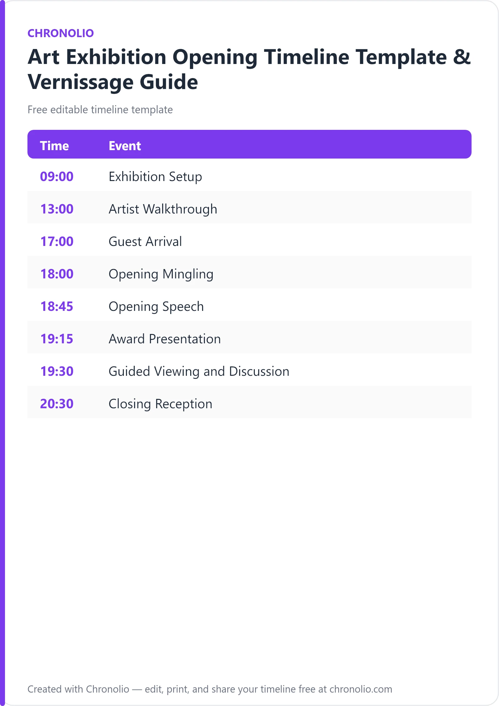 Art Exhibition Opening Timeline Template & Vernissage Guide — printable schedule template