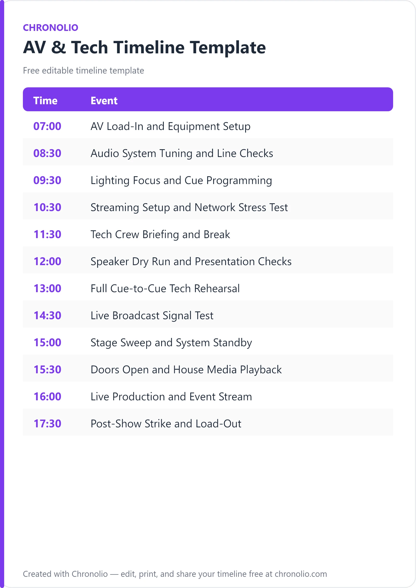AV & Tech Timeline Template (Free Production Schedule) — printable schedule template
