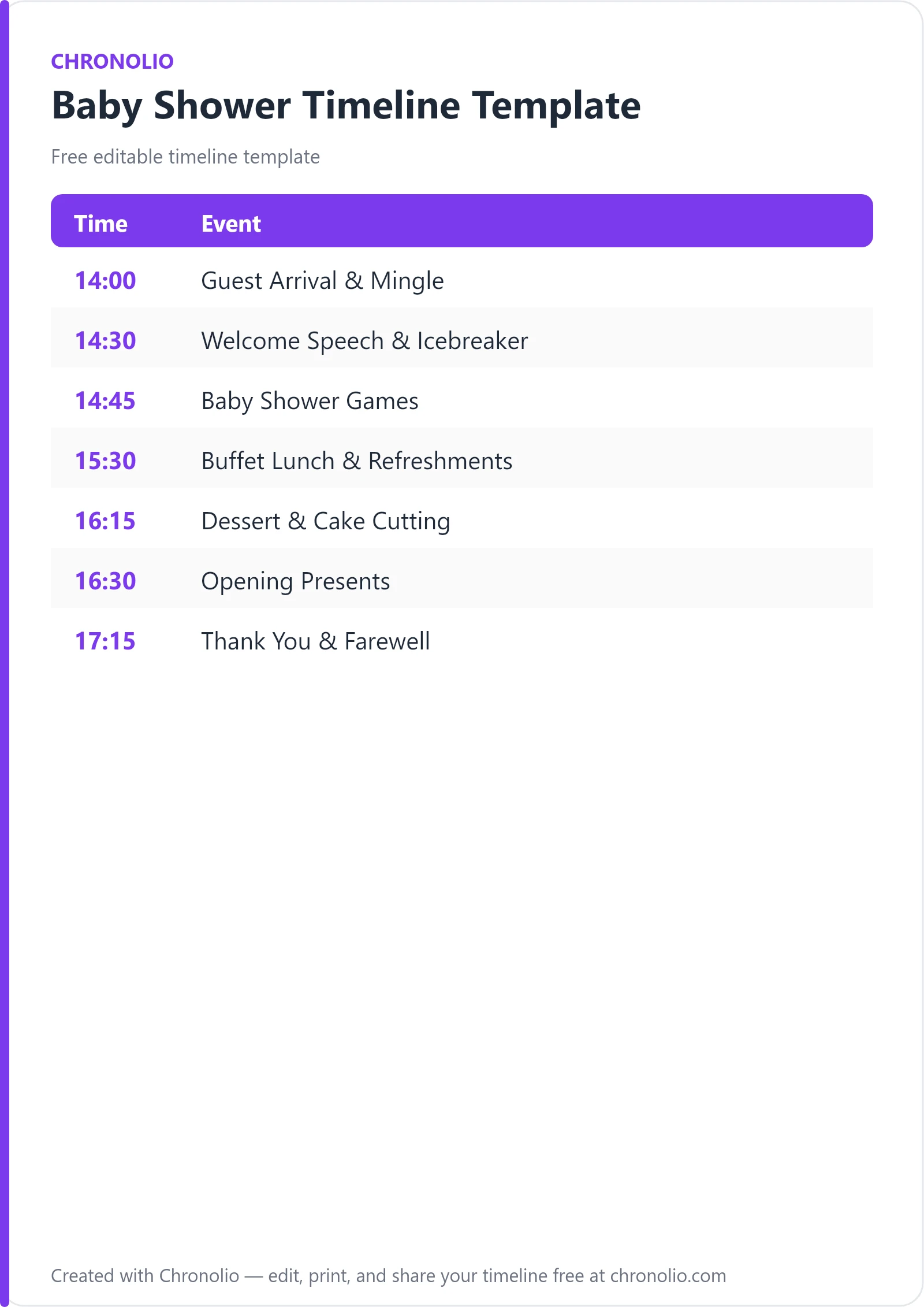 Baby Shower Timeline Template — printable schedule template