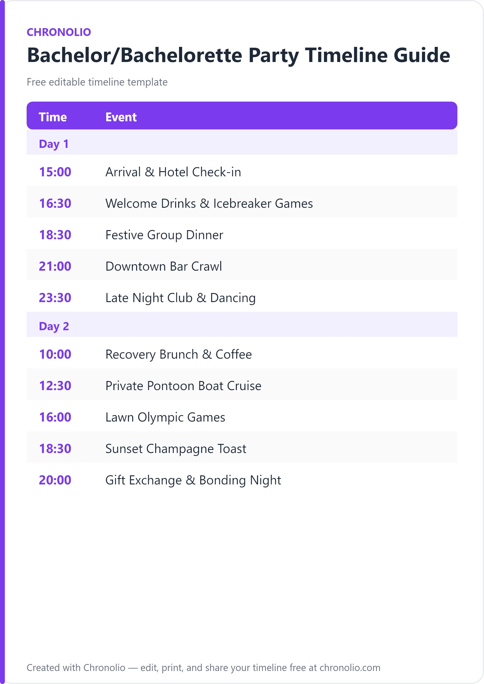Bachelor/Bachelorette Party Timeline Guide — printable schedule template
