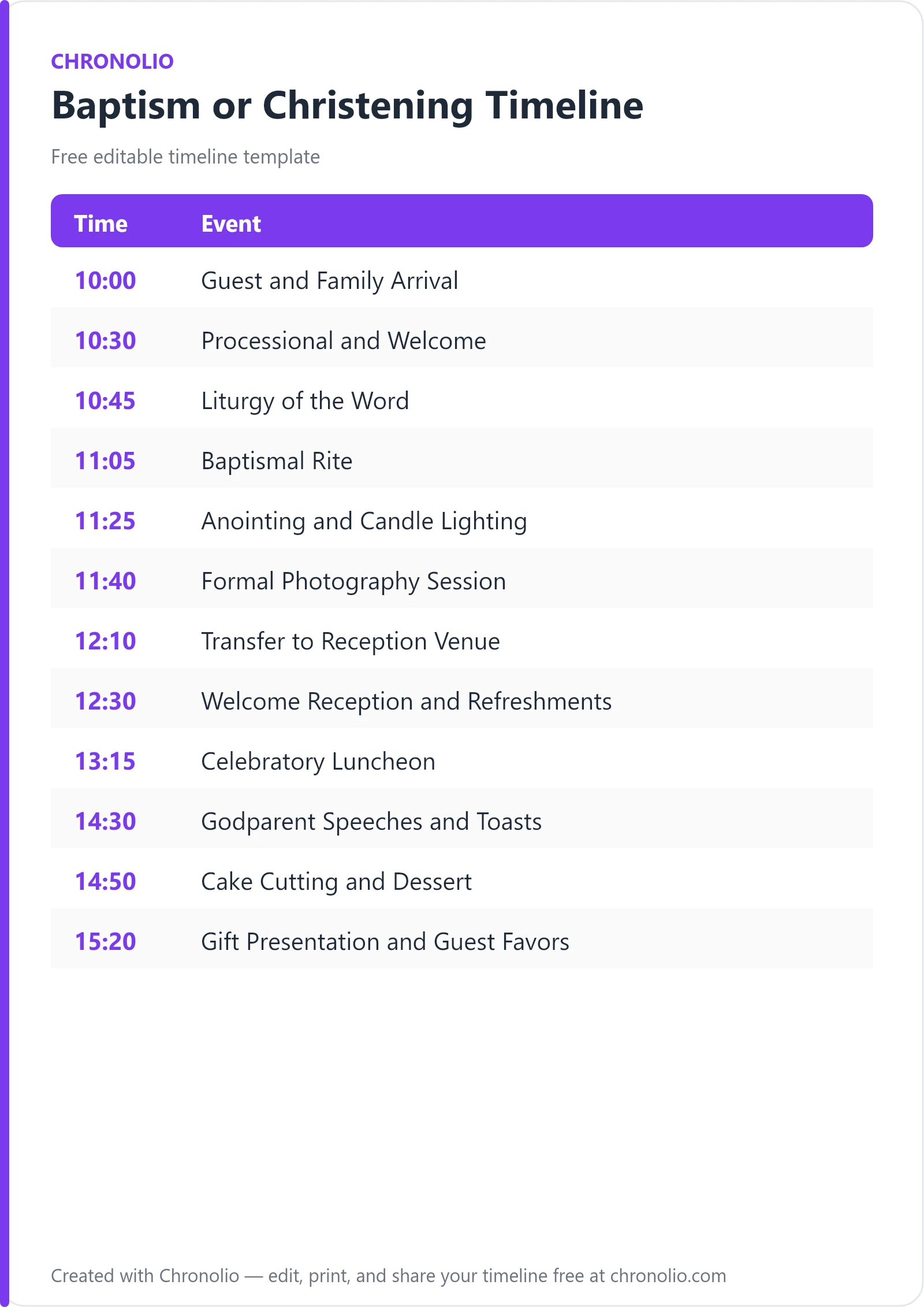 Baptism or Christening Timeline (Free Schedule Template) — printable schedule template
