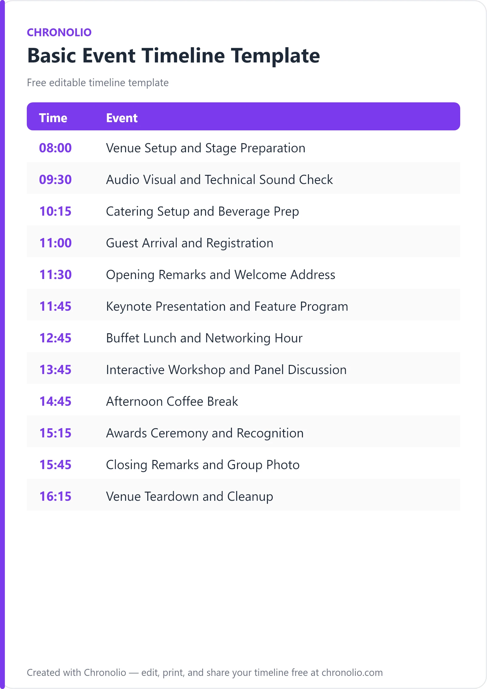 Basic Event Timeline Template (Free Guide & Schedule) — printable schedule template