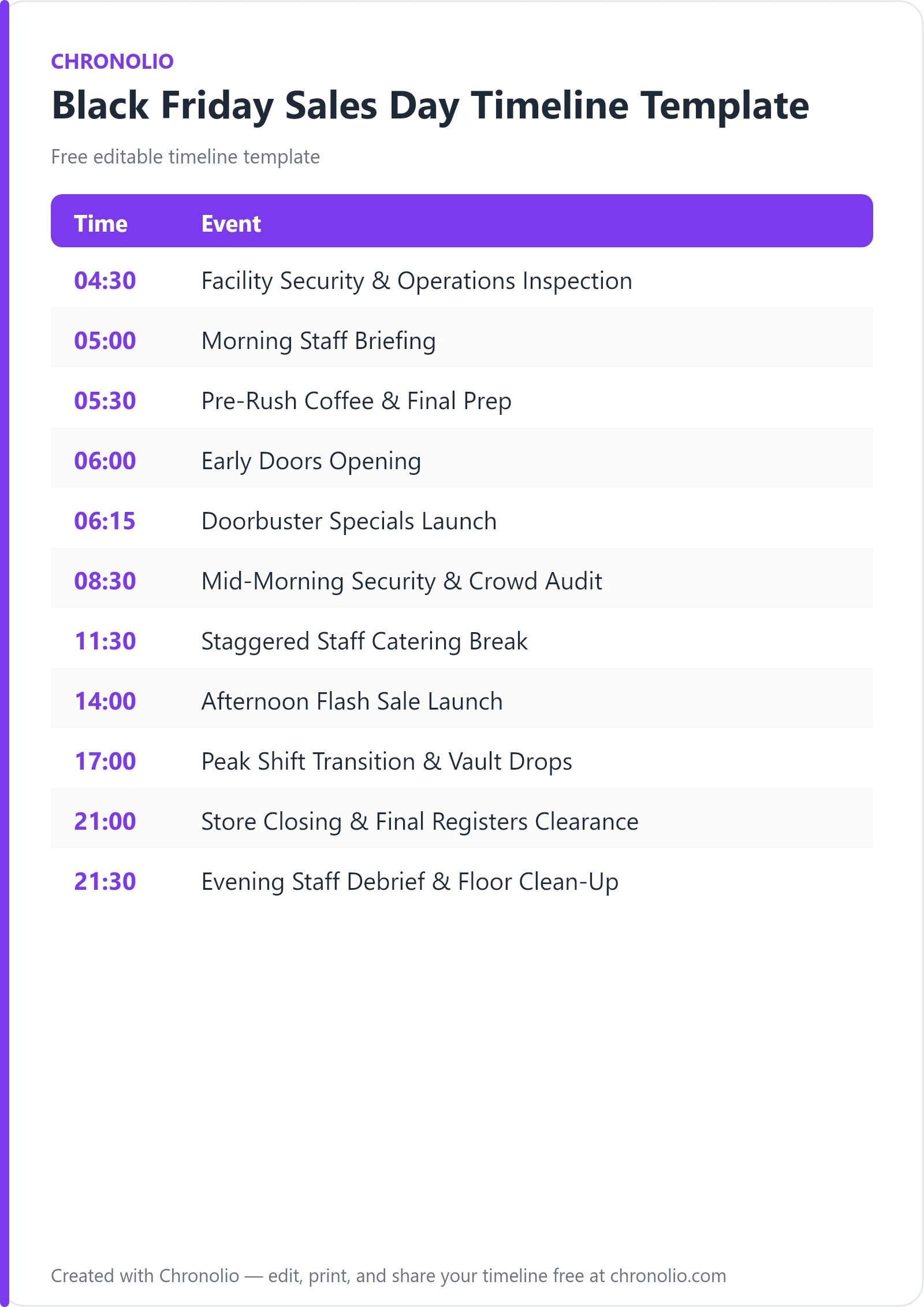 Black Friday Sales Day Timeline Template (Free Guide) — printable schedule template