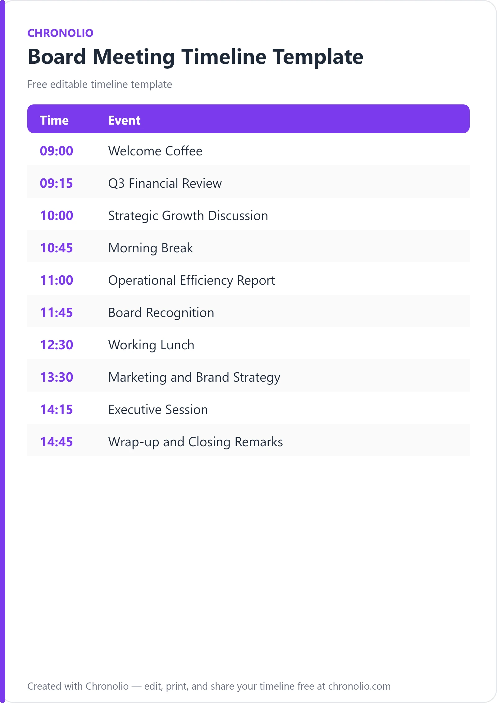 Board Meeting Timeline Template — printable schedule template