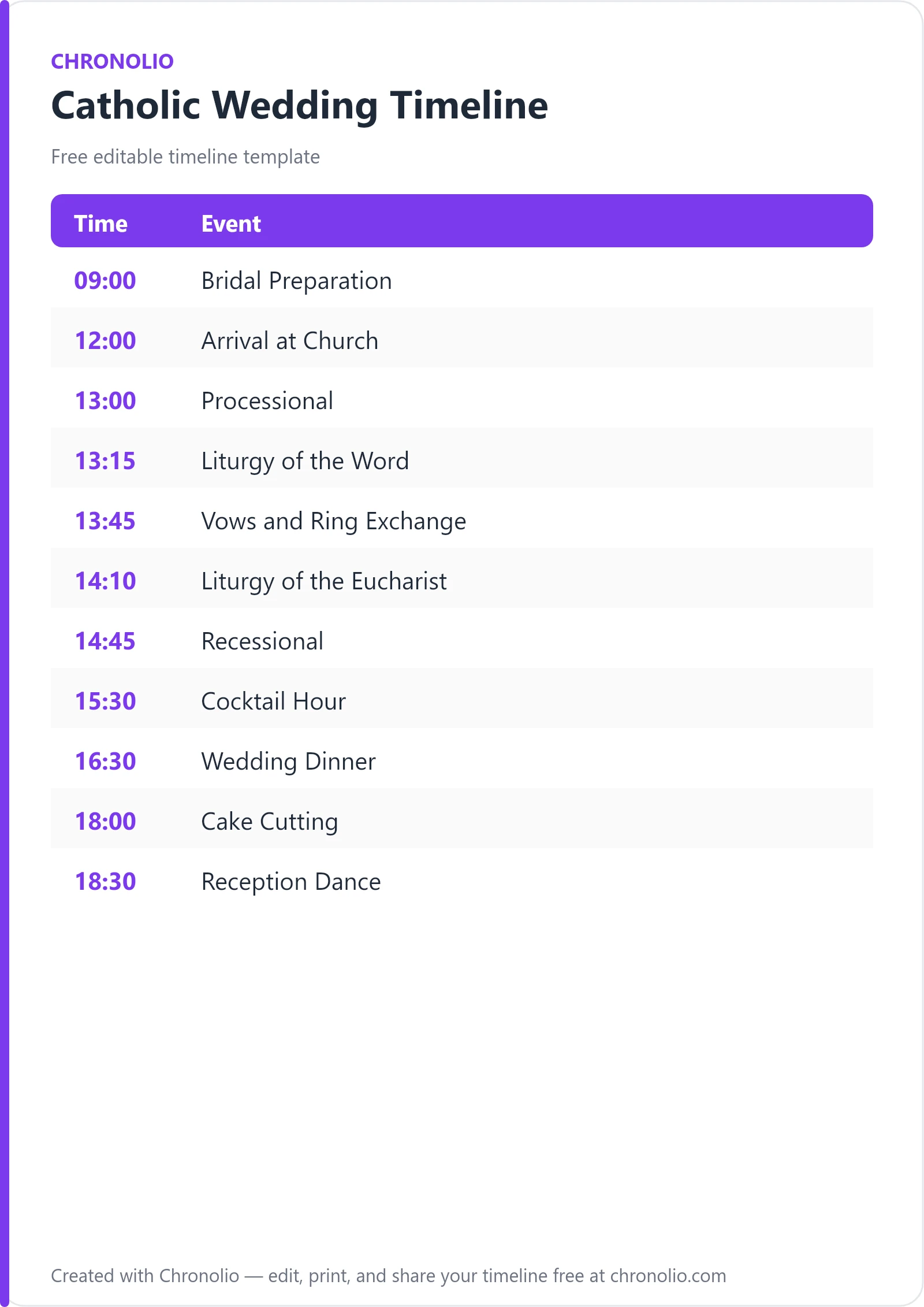 Catholic Wedding Timeline — printable schedule template