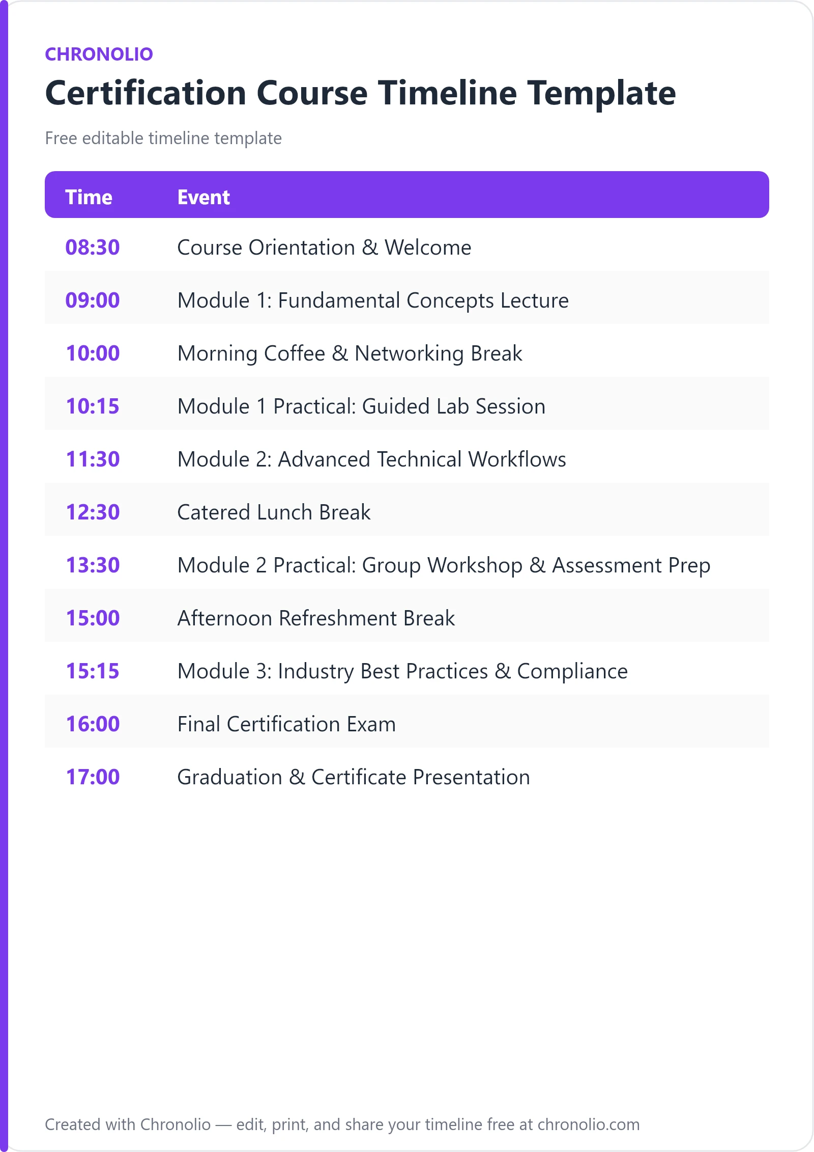 Certification Course Timeline Template (Free Schedule) — printable schedule template