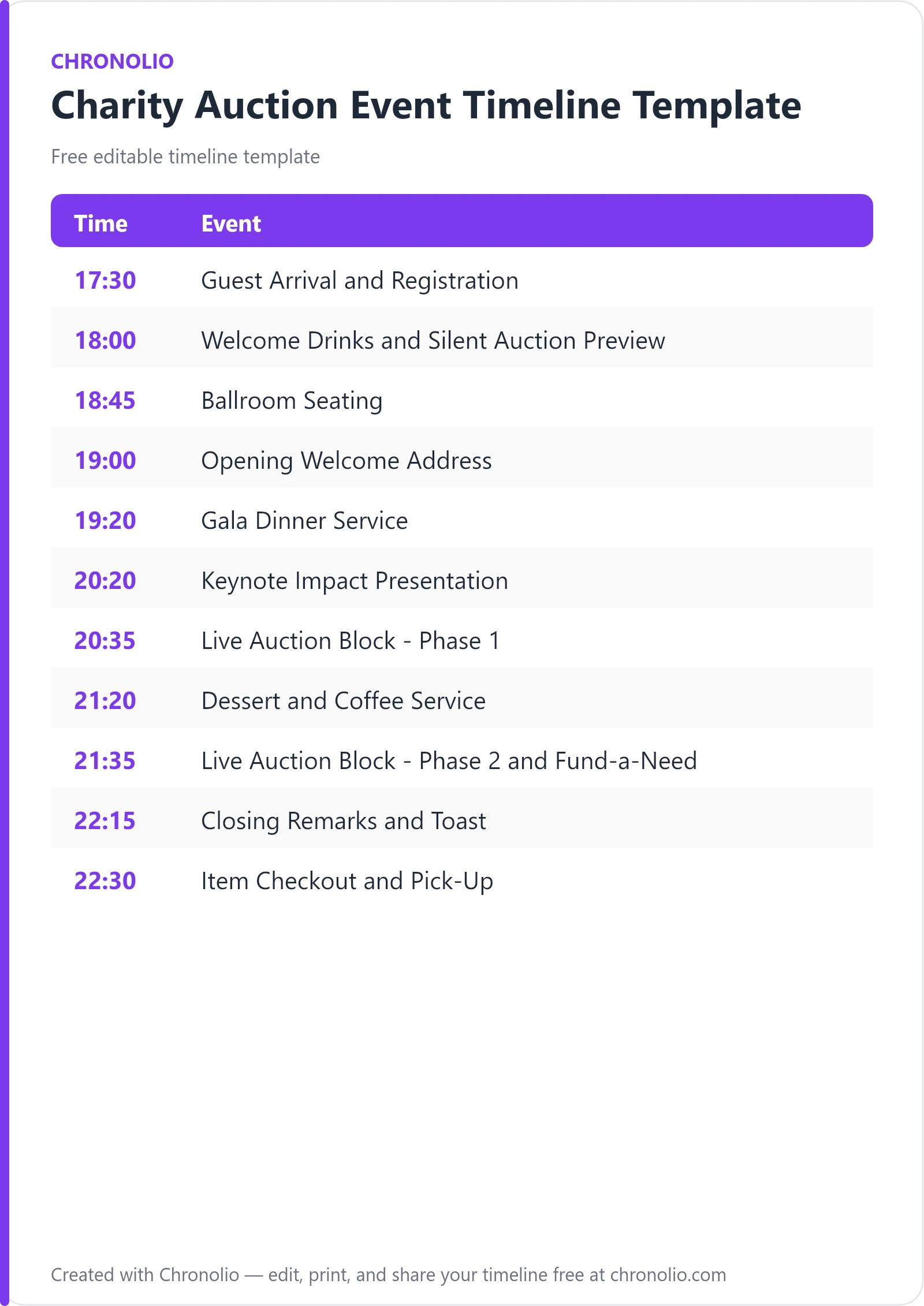 Charity Auction Event Timeline Template (Free Schedule) — printable schedule template
