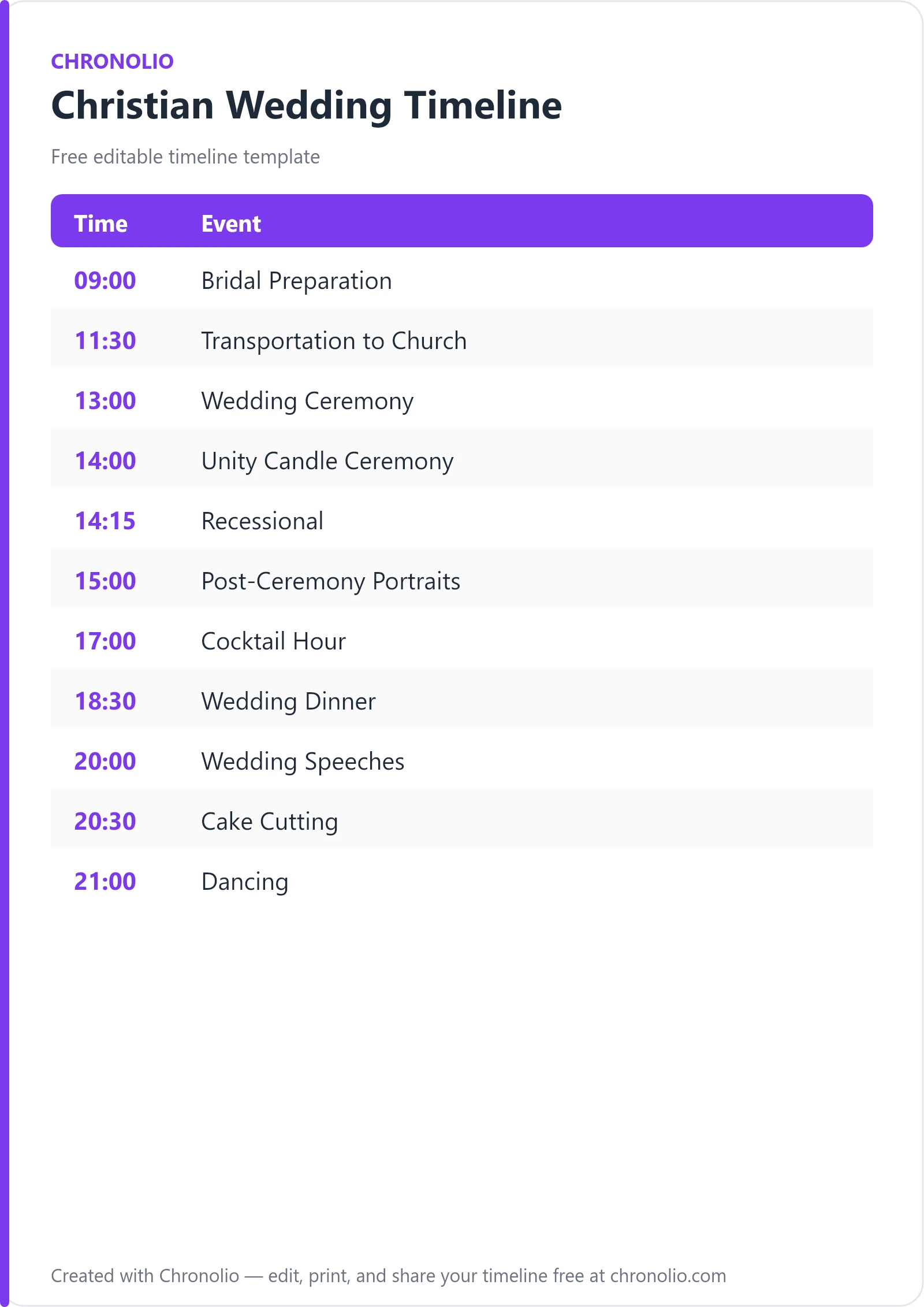 Christian Wedding Timeline — printable schedule template