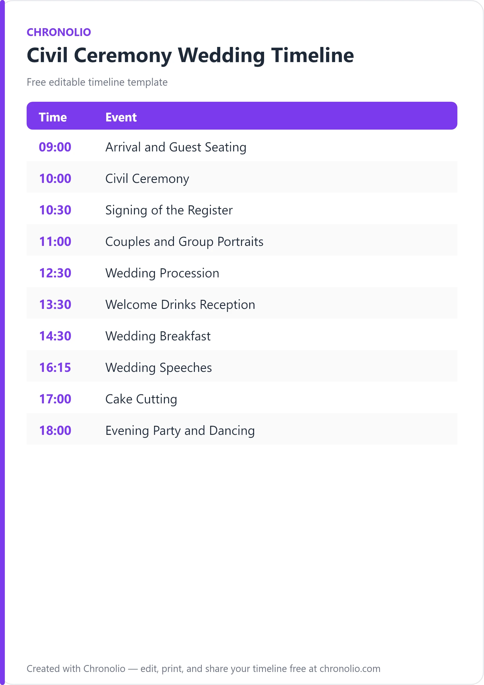 Civil Ceremony Wedding Timeline — printable schedule template