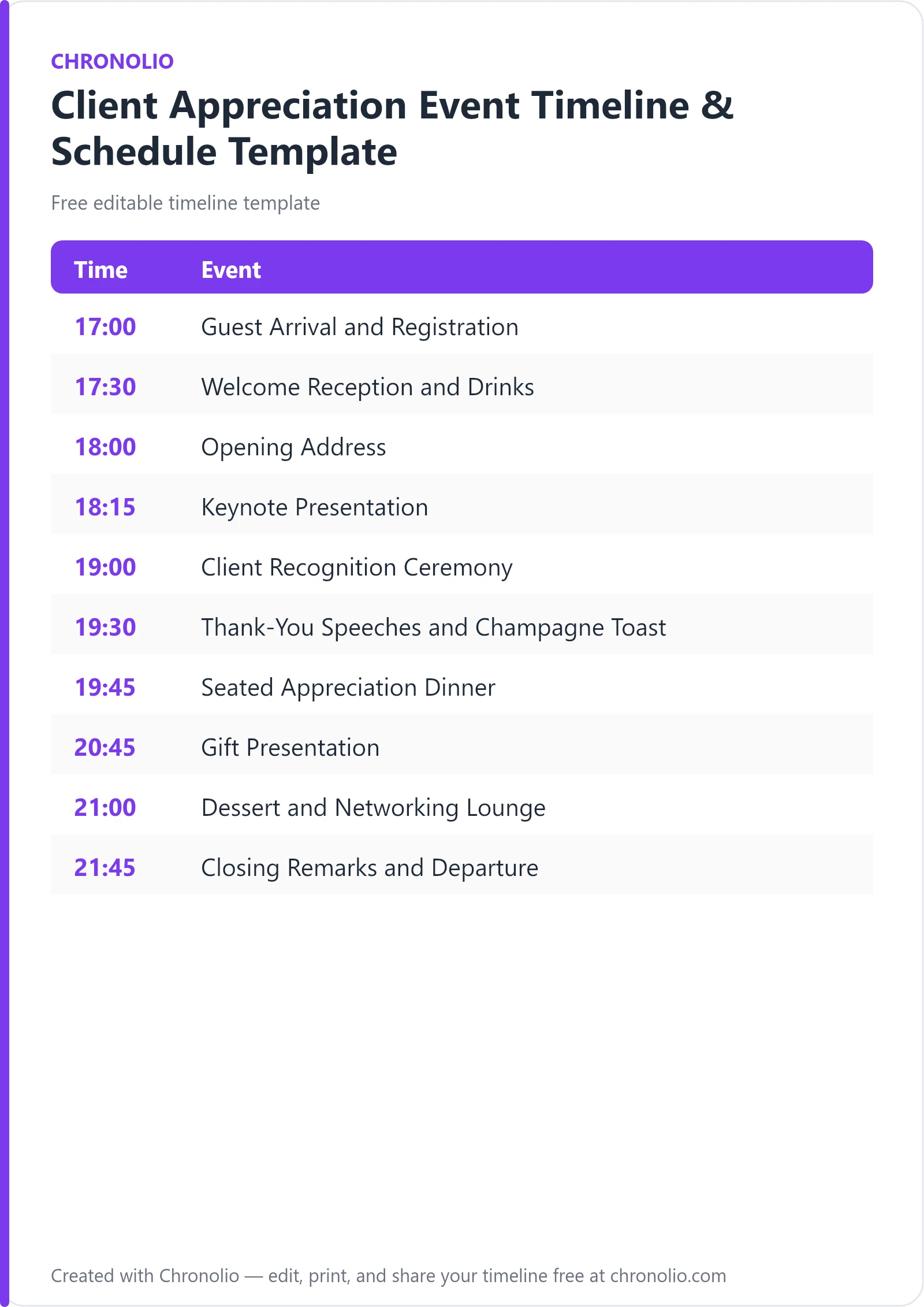 Client Appreciation Event Timeline & Schedule Template — printable schedule template