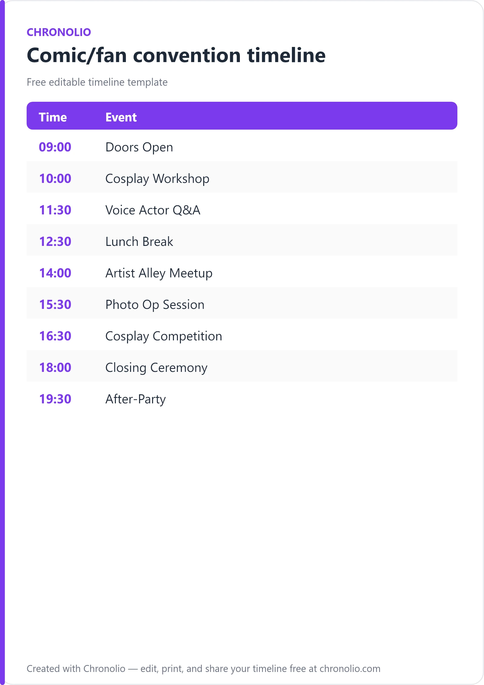 Comic/fan convention timeline — printable schedule template