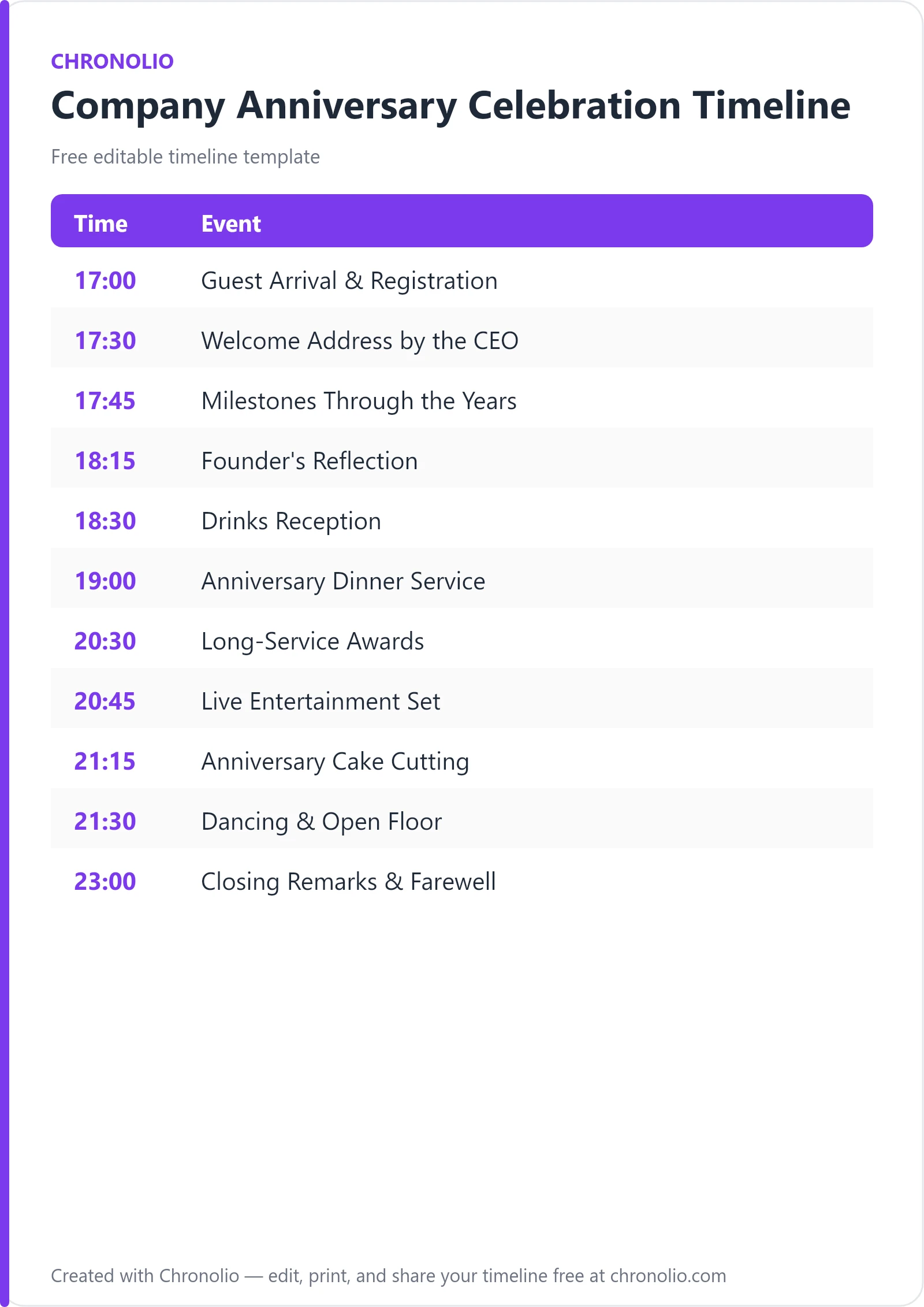 Company Anniversary Celebration Timeline (Free Agenda) — printable schedule template