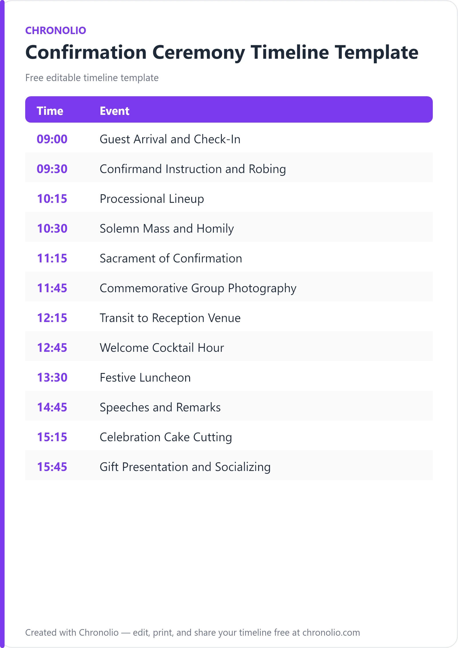 Confirmation Ceremony Timeline Template (Free Schedule) — printable schedule template