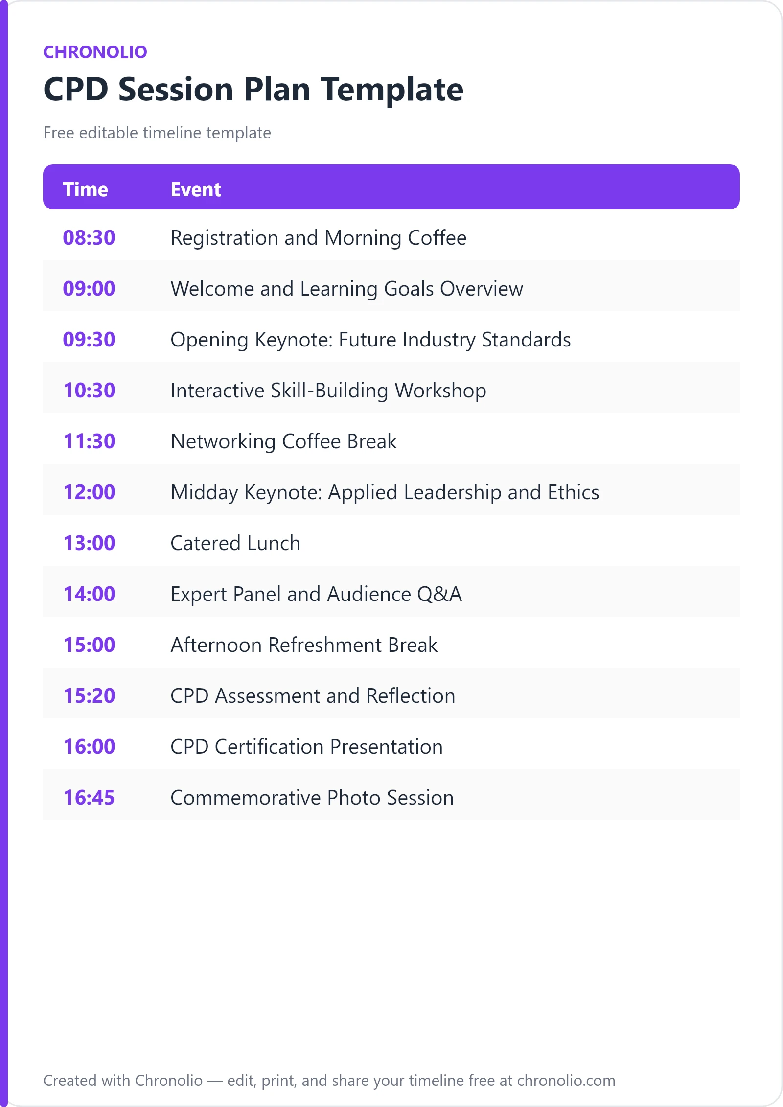 CPD Session Plan Template (Free Schedule & Guide) — printable schedule template