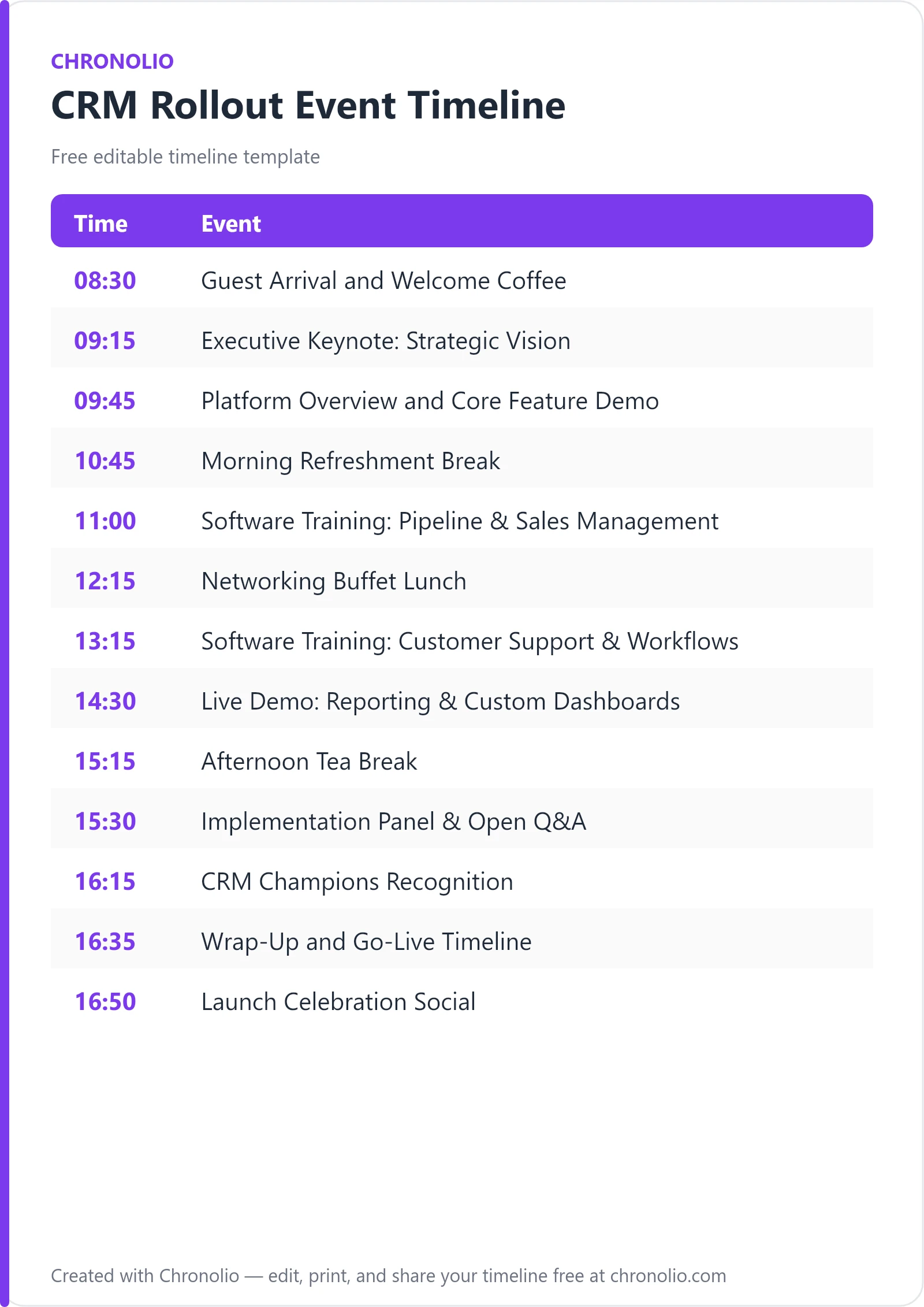 CRM Rollout Event Timeline (Free Schedule & Guide) — printable schedule template