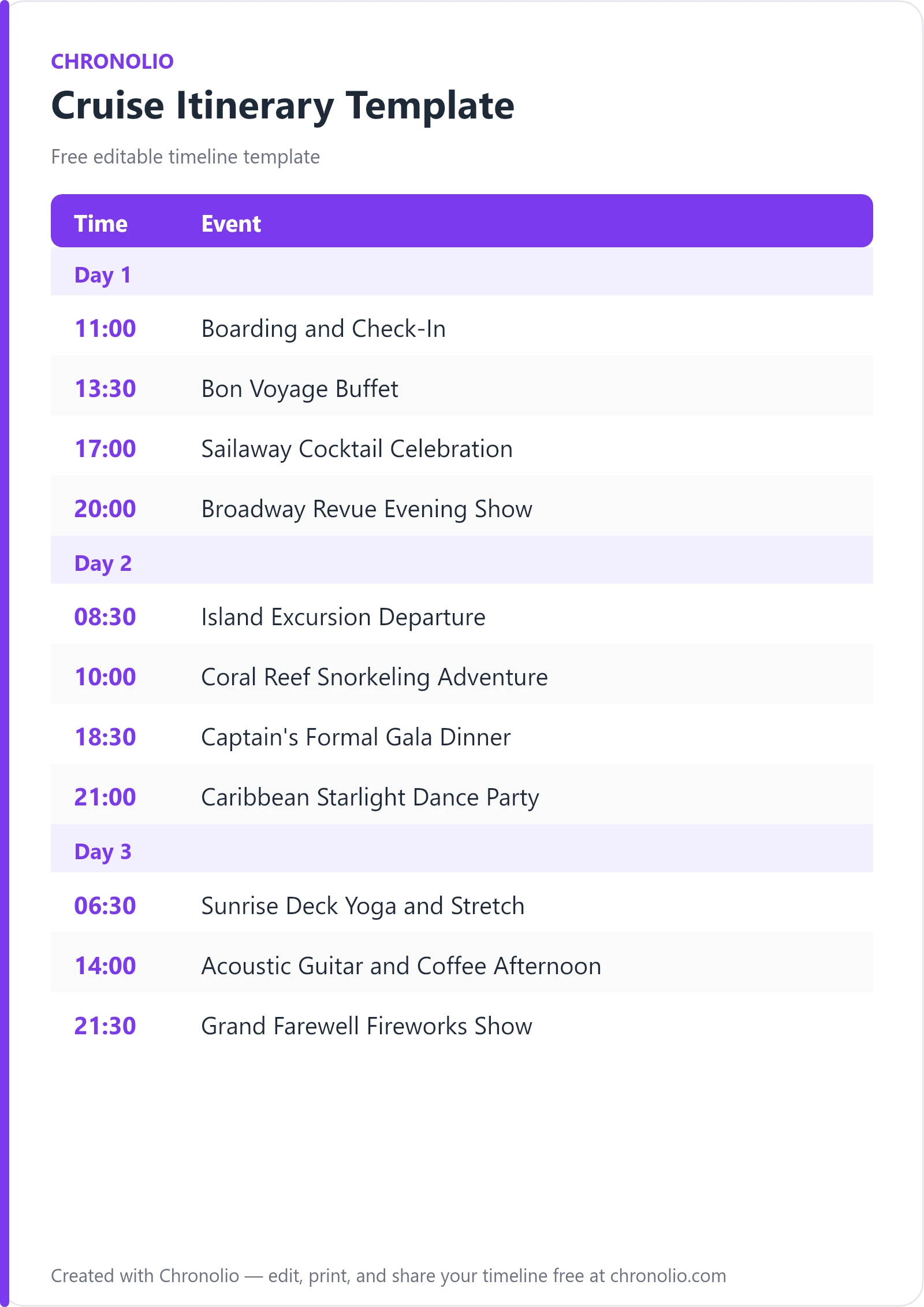 Cruise Itinerary Template (Free Schedule & Guide) — printable schedule template