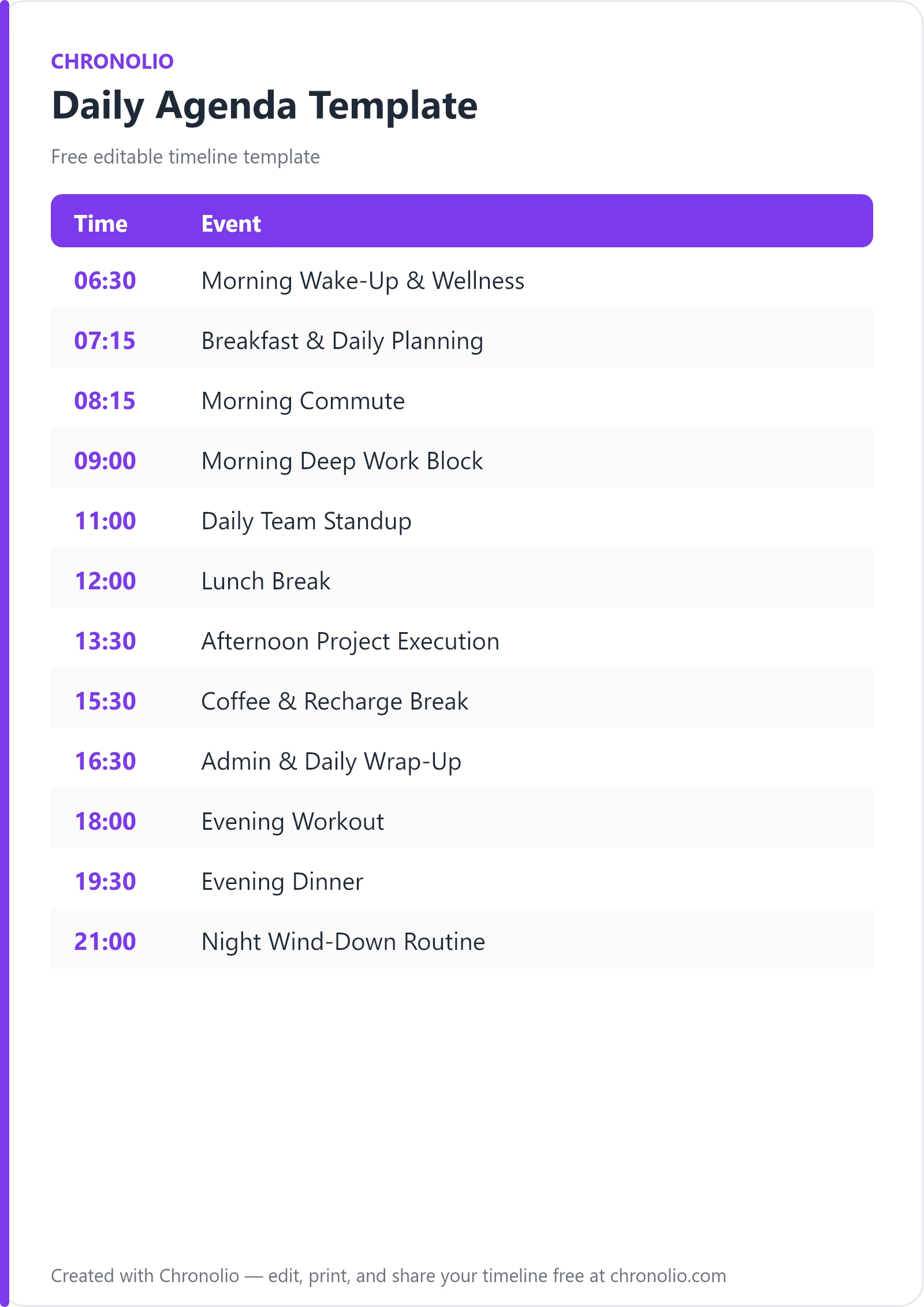 Daily Agenda Template (Free Schedule & Guide) — printable schedule template