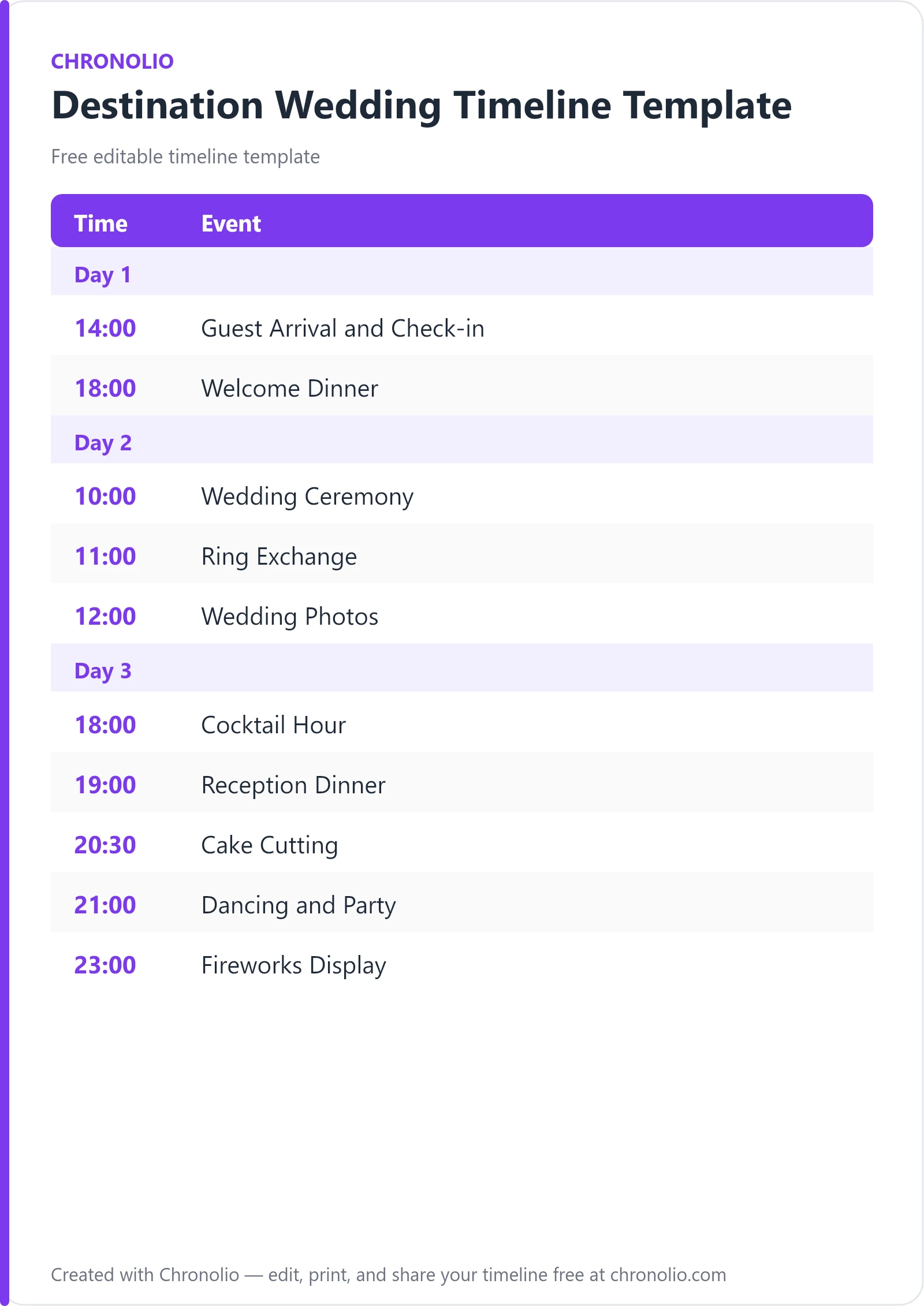 Destination Wedding Timeline Template (Free Schedule) — printable schedule template