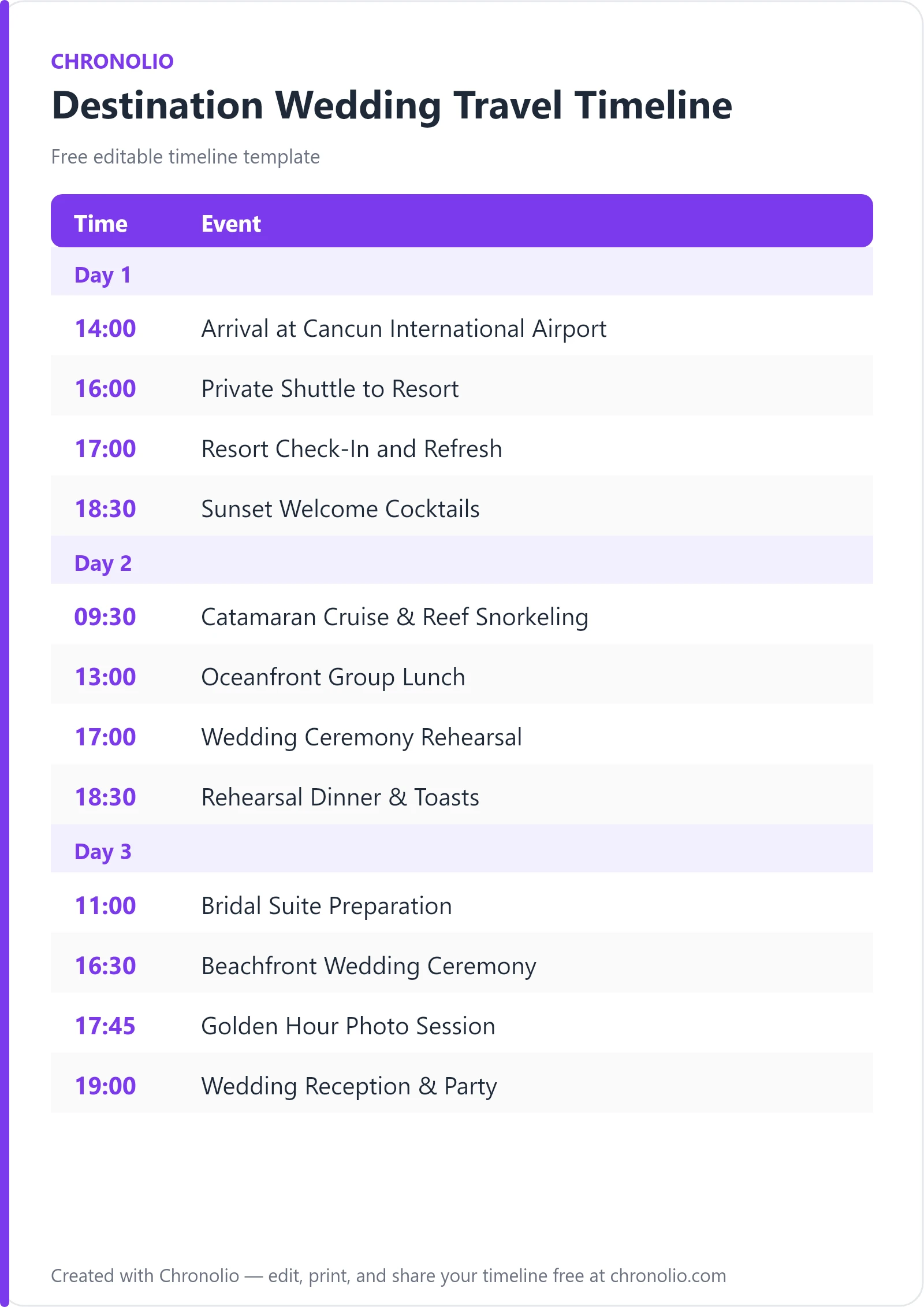 Destination Wedding Travel Timeline (Free Guide & Schedule) — printable schedule template