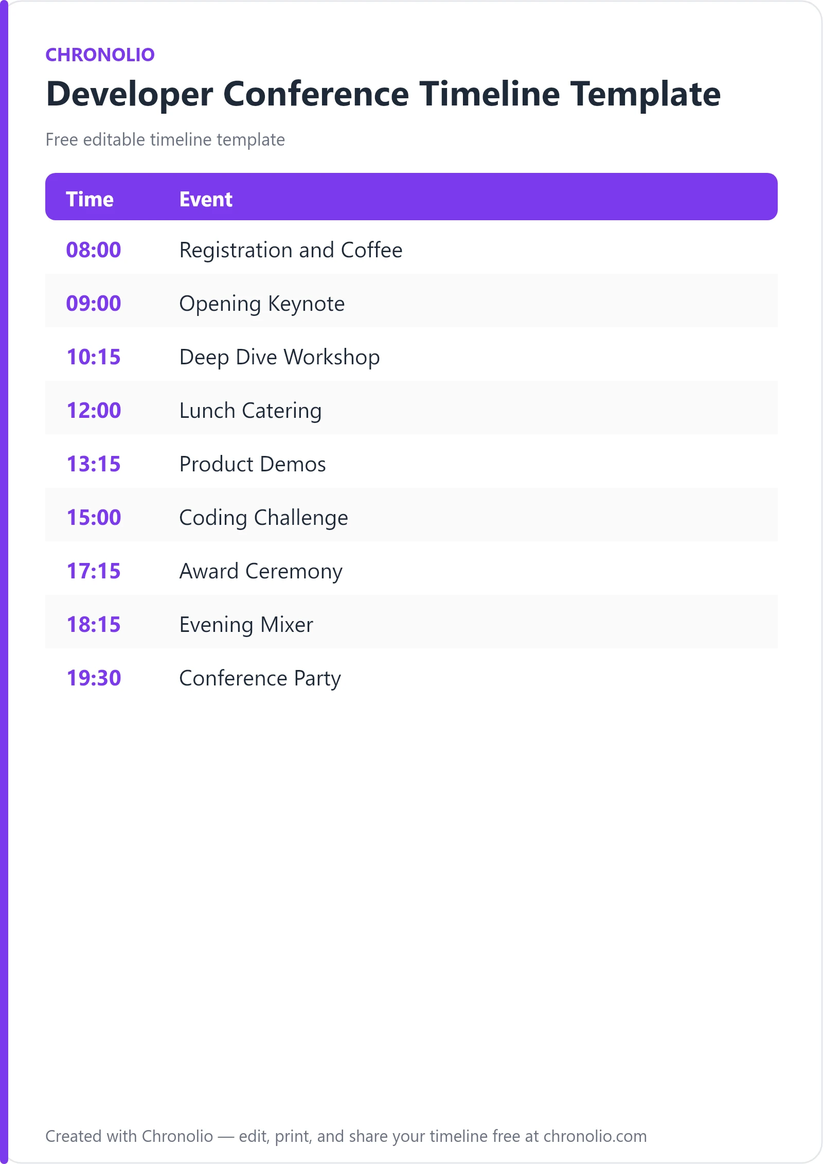 Developer Conference Timeline Template (Free Schedule) — printable schedule template