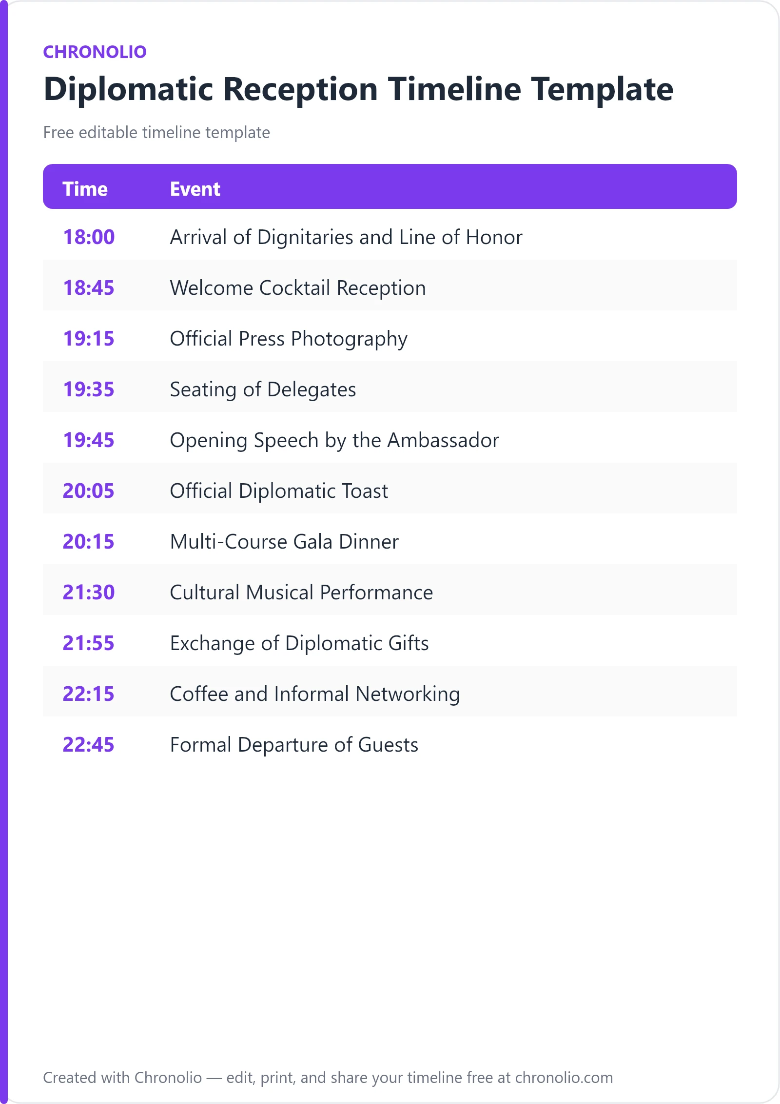 Diplomatic Reception Timeline Template (Free Schedule) — printable schedule template