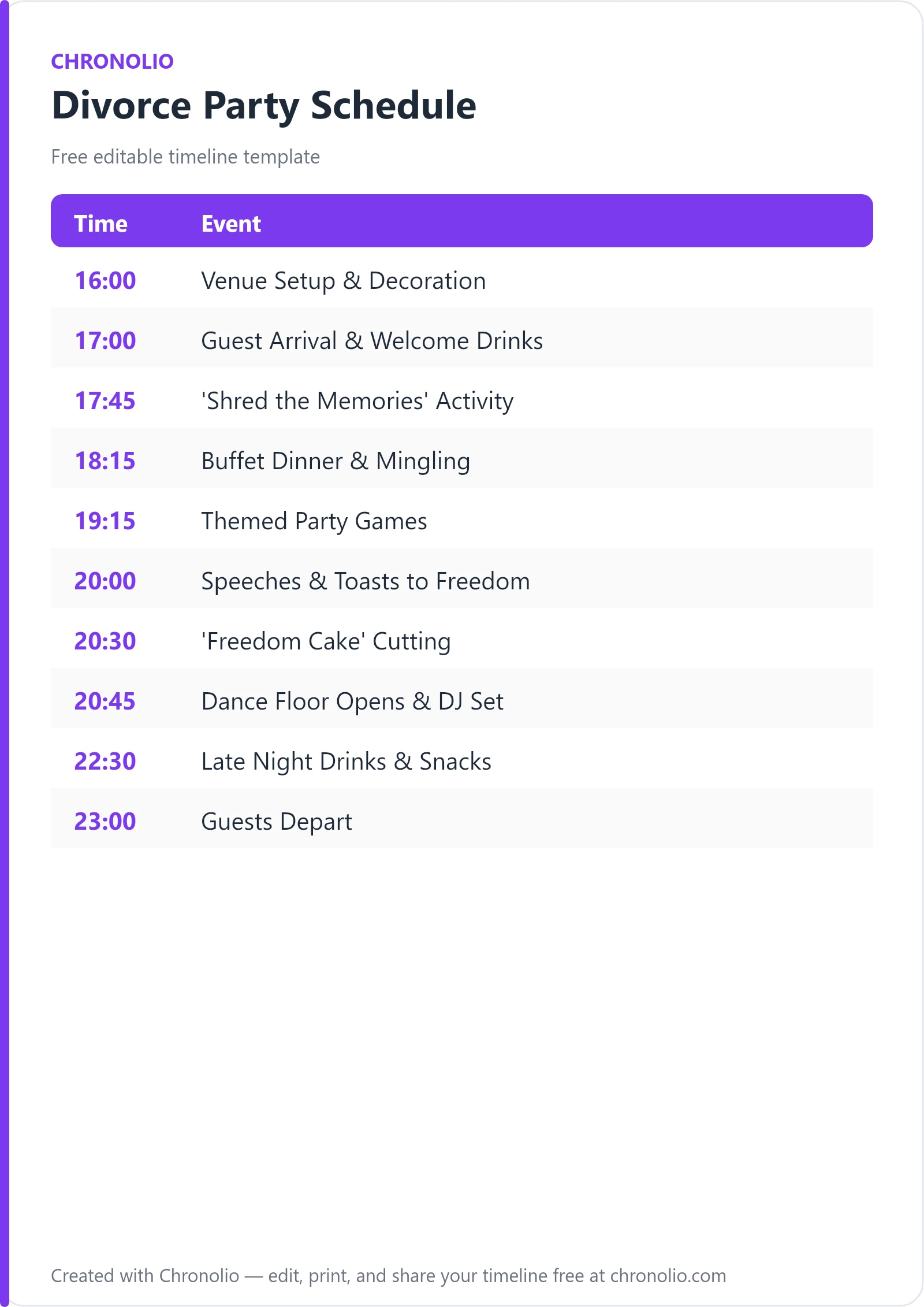 Divorce Party Schedule — printable schedule template