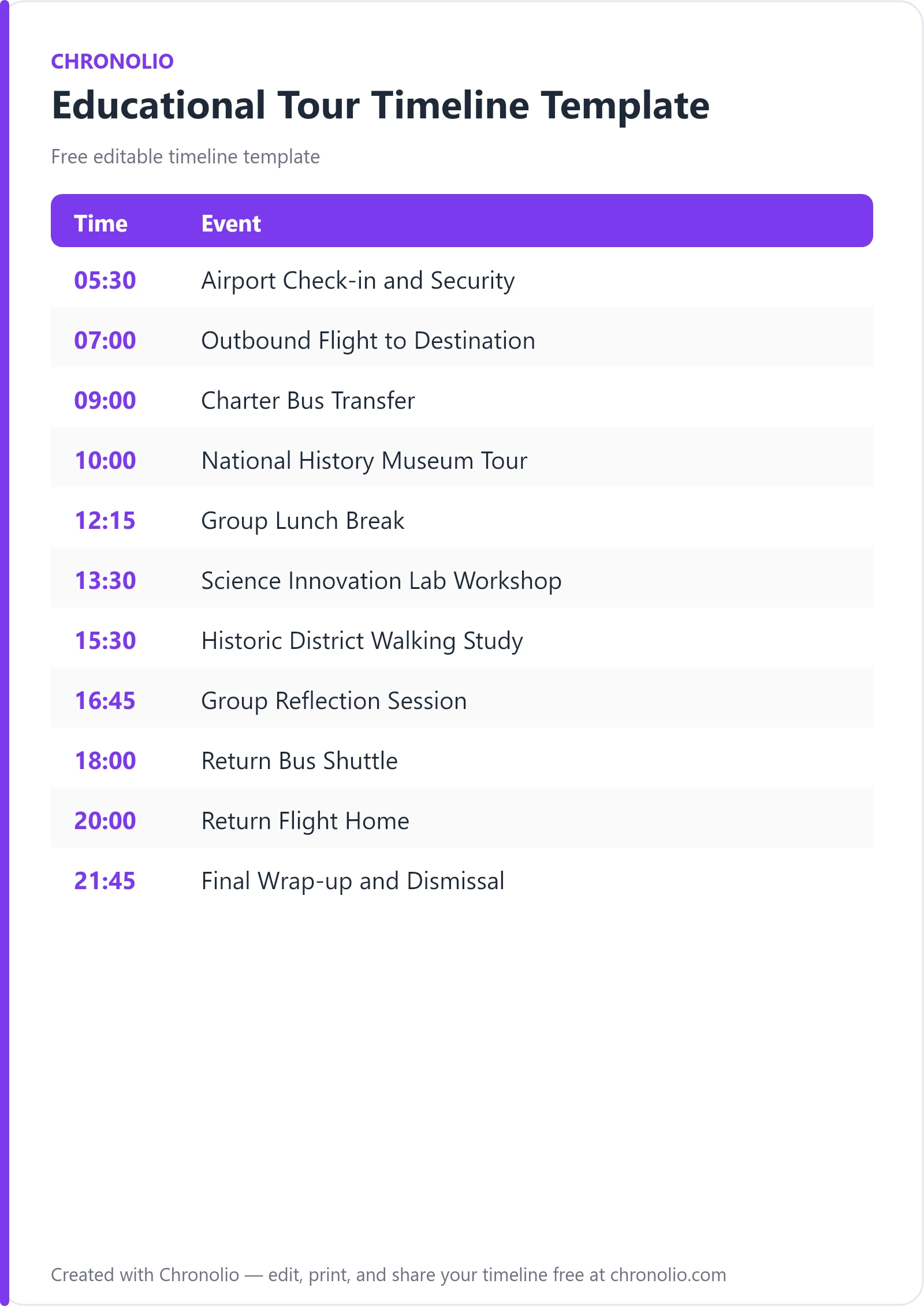 Educational Tour Timeline Template (Free Guide) — printable schedule template