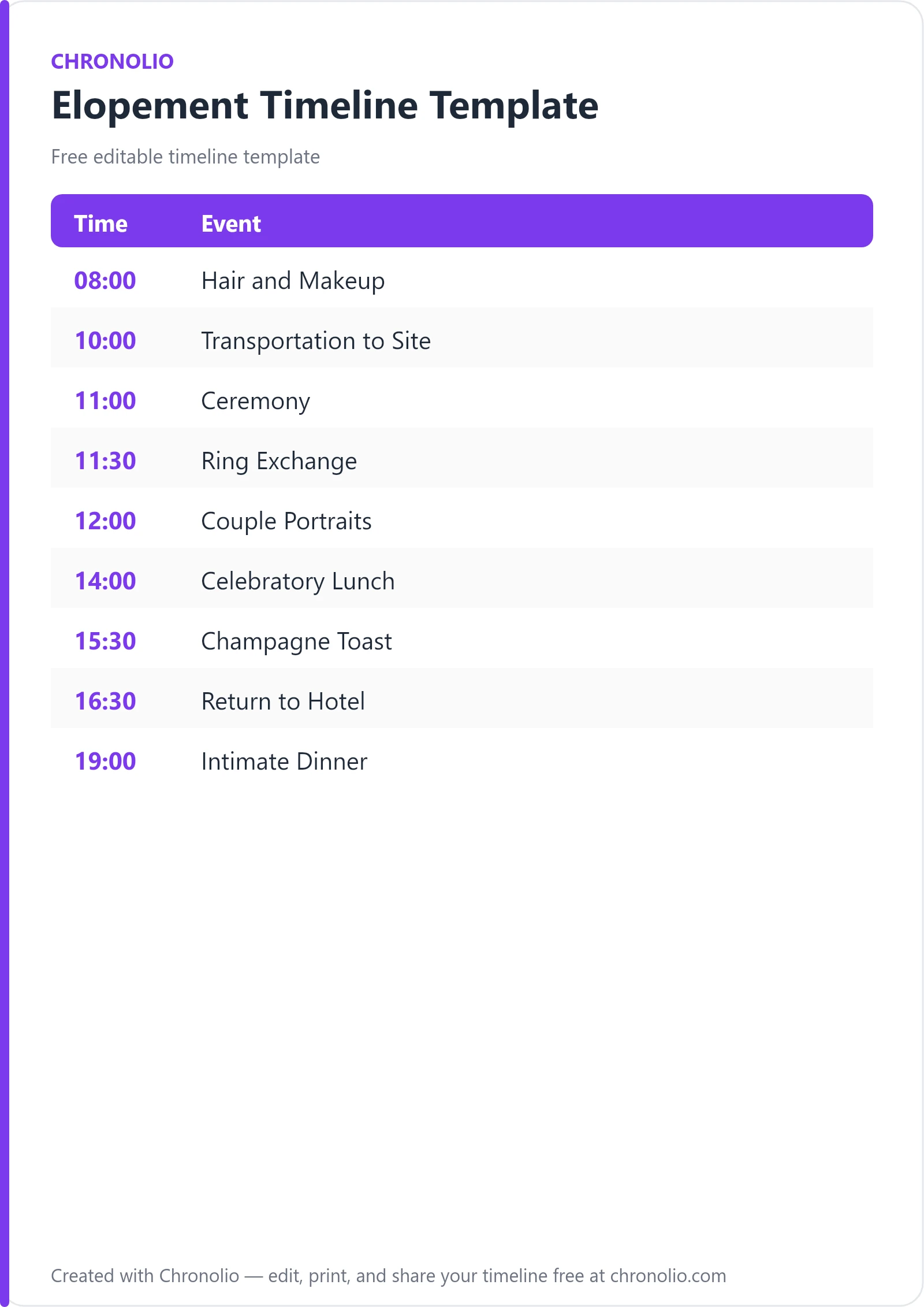 Elopement Timeline Template — printable schedule template