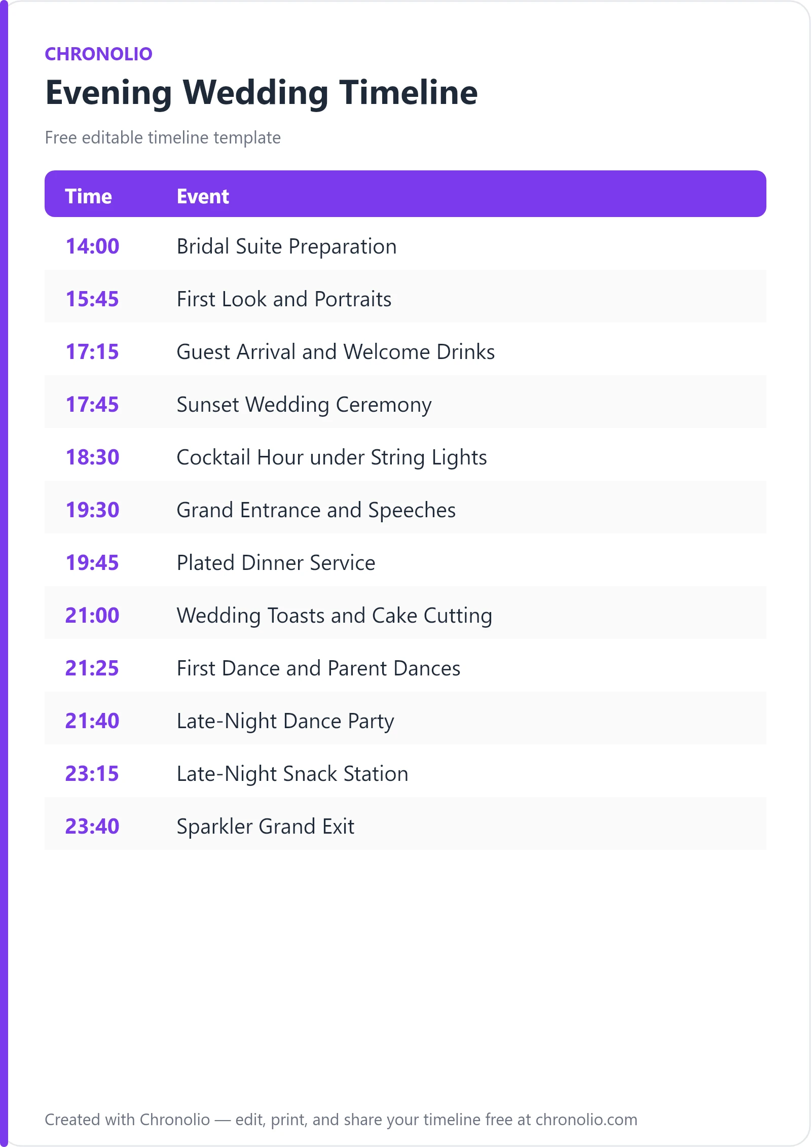 Evening Wedding Timeline (Night Ceremony) Schedule Guide — printable schedule template