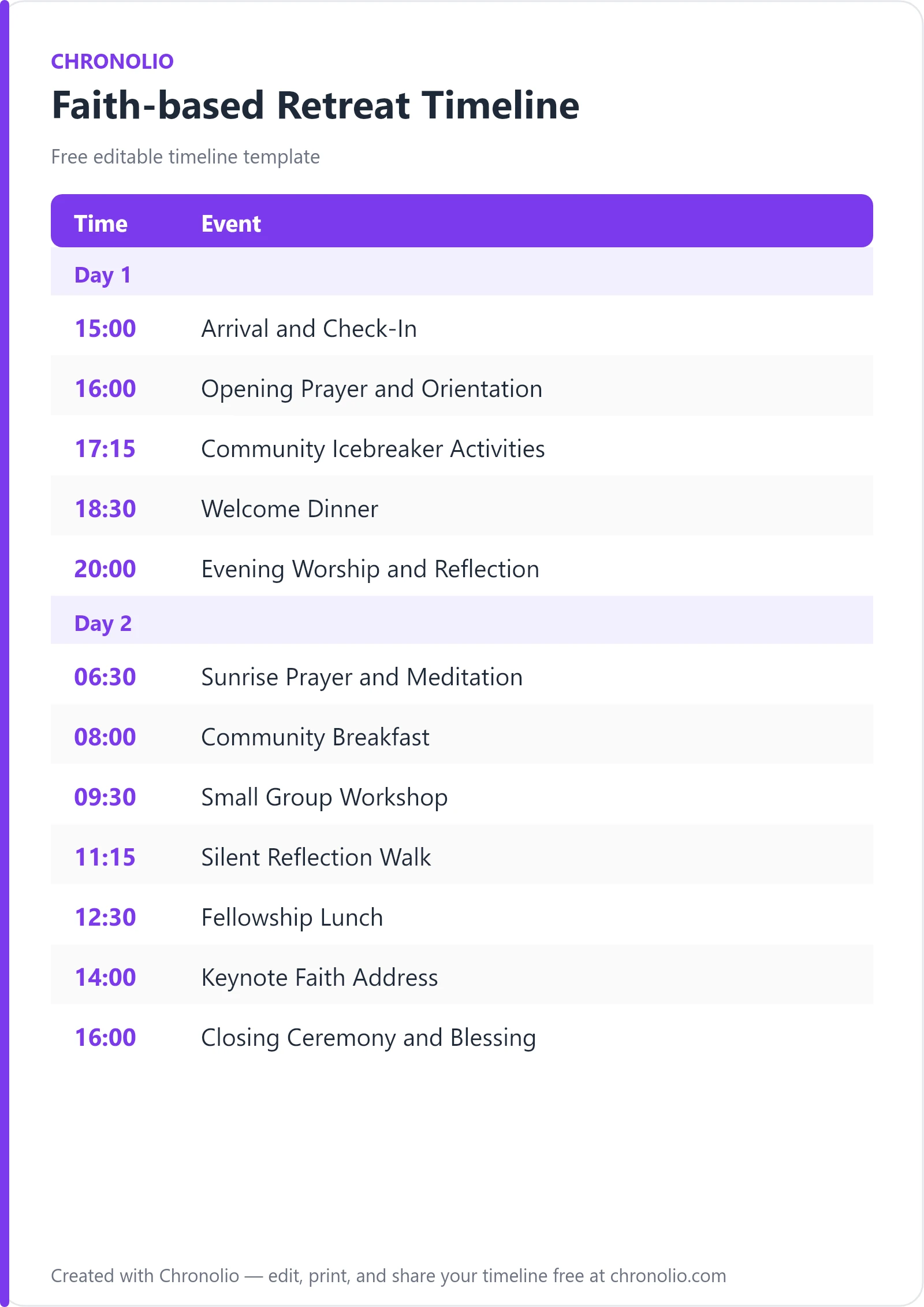 Faith-based Retreat Timeline (Free Agenda & Guide) — printable schedule template