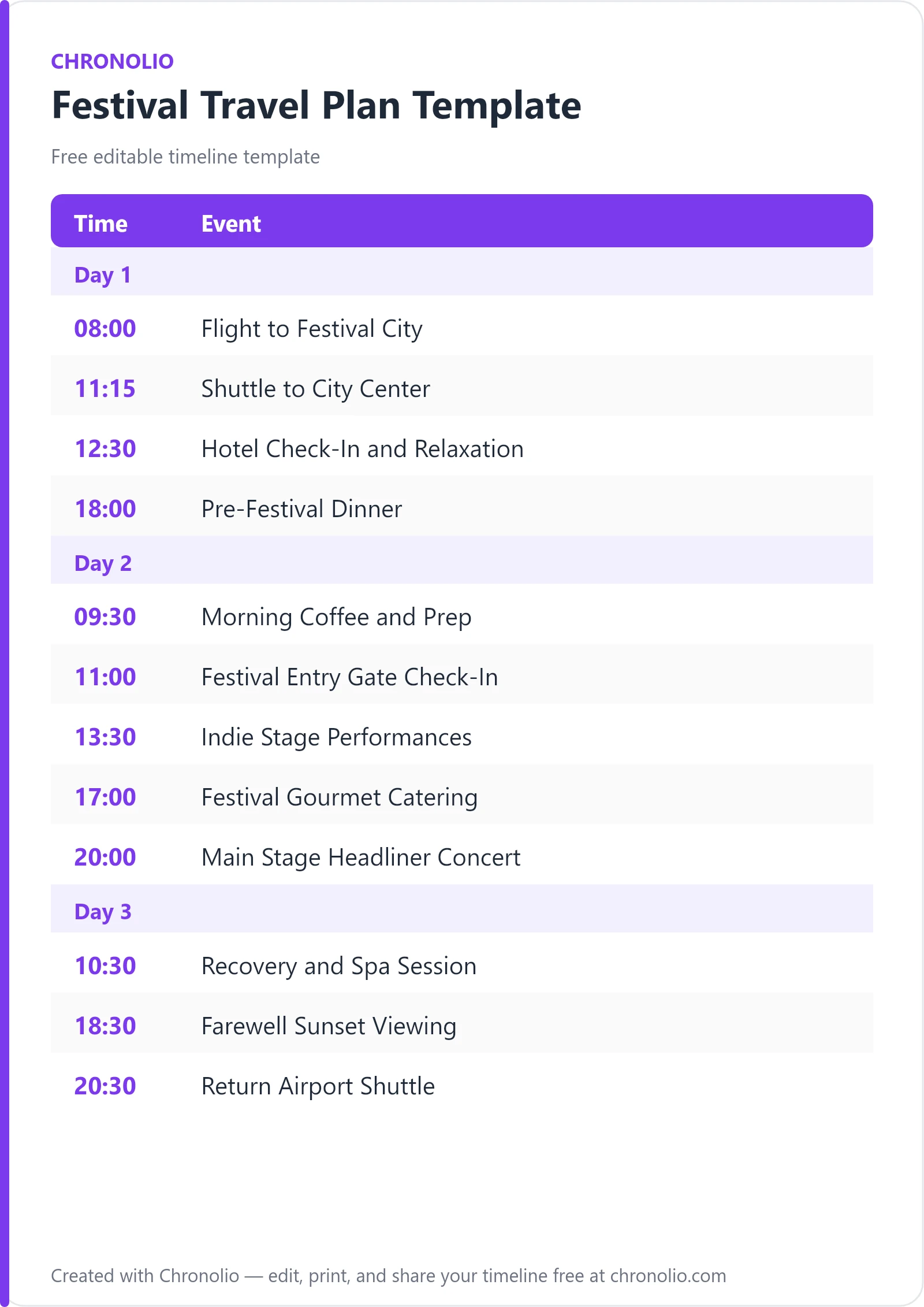 Festival Travel Plan Template (Free Travel Itinerary) — printable schedule template