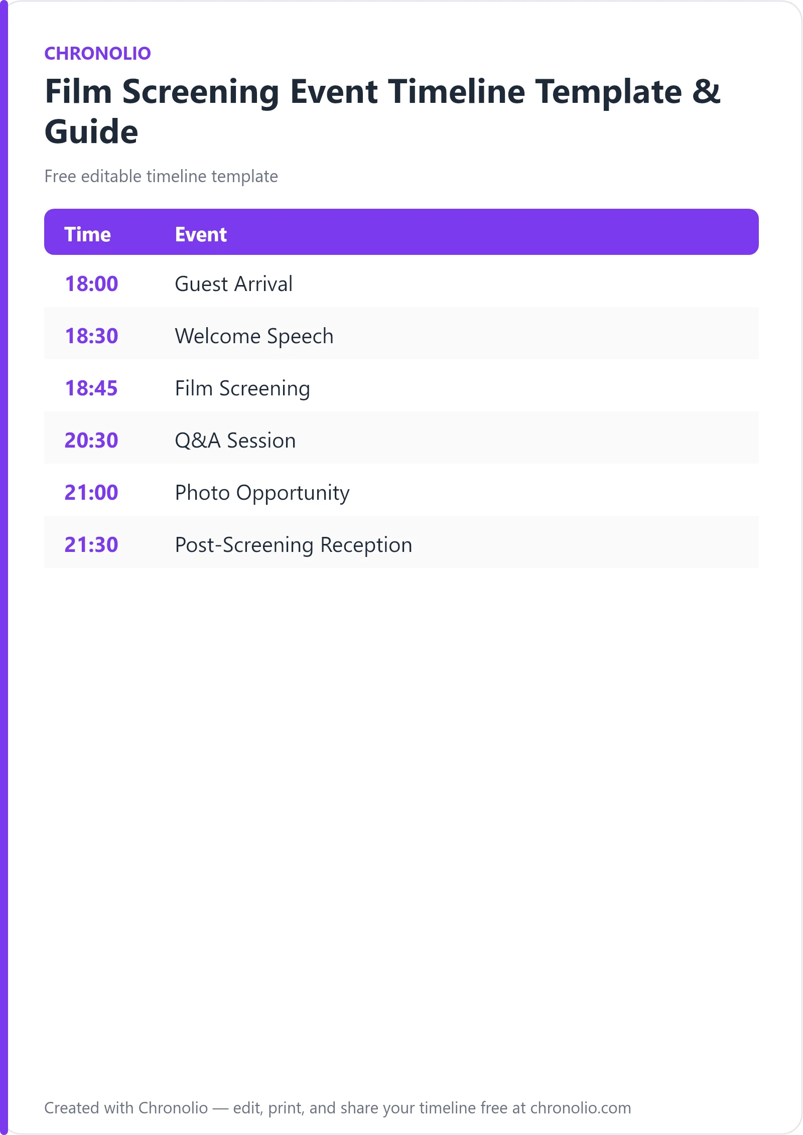 Film Screening Event Timeline Template & Guide — printable schedule template