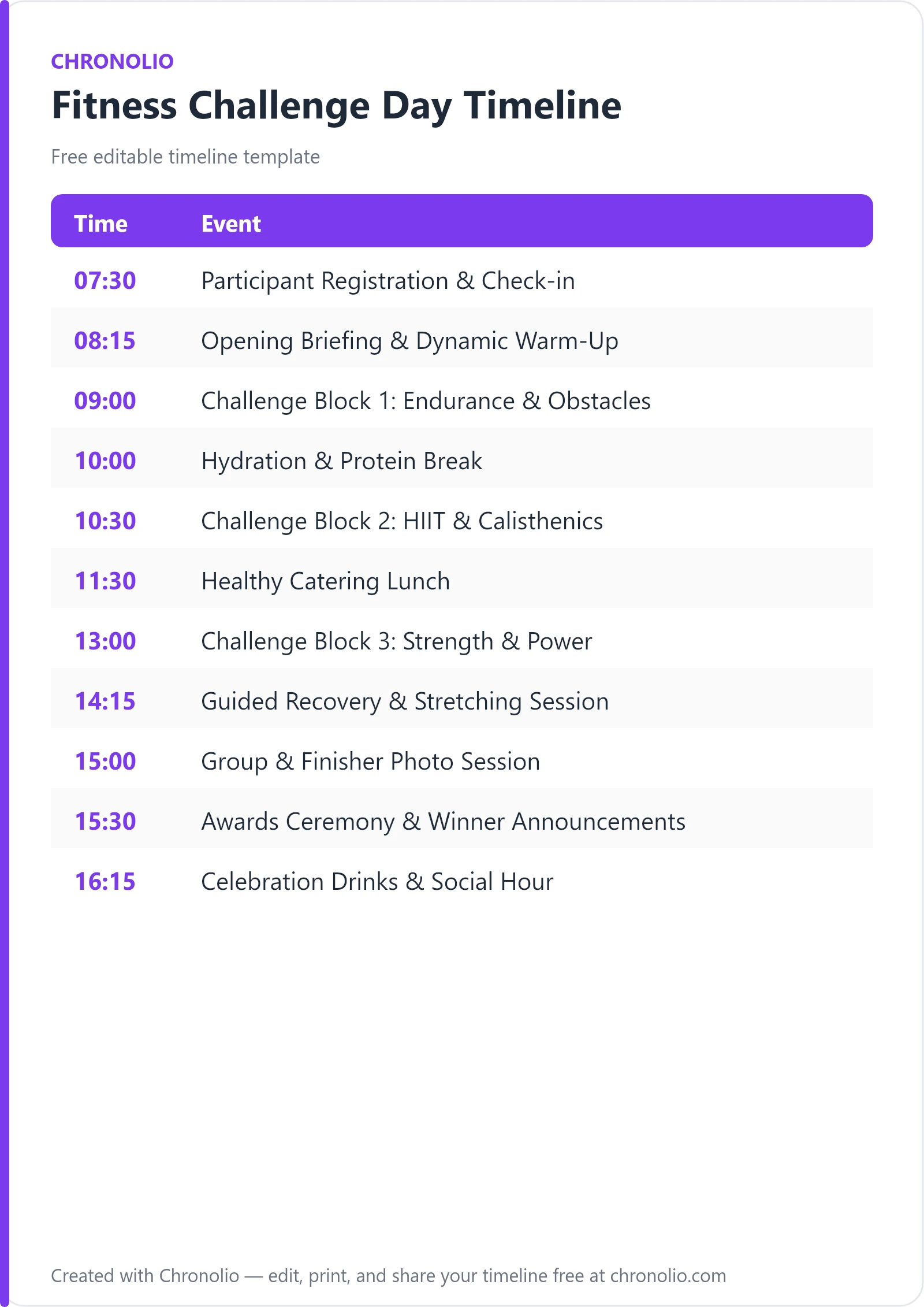 Fitness Challenge Day Timeline (Free Agenda & Schedule) — printable schedule template