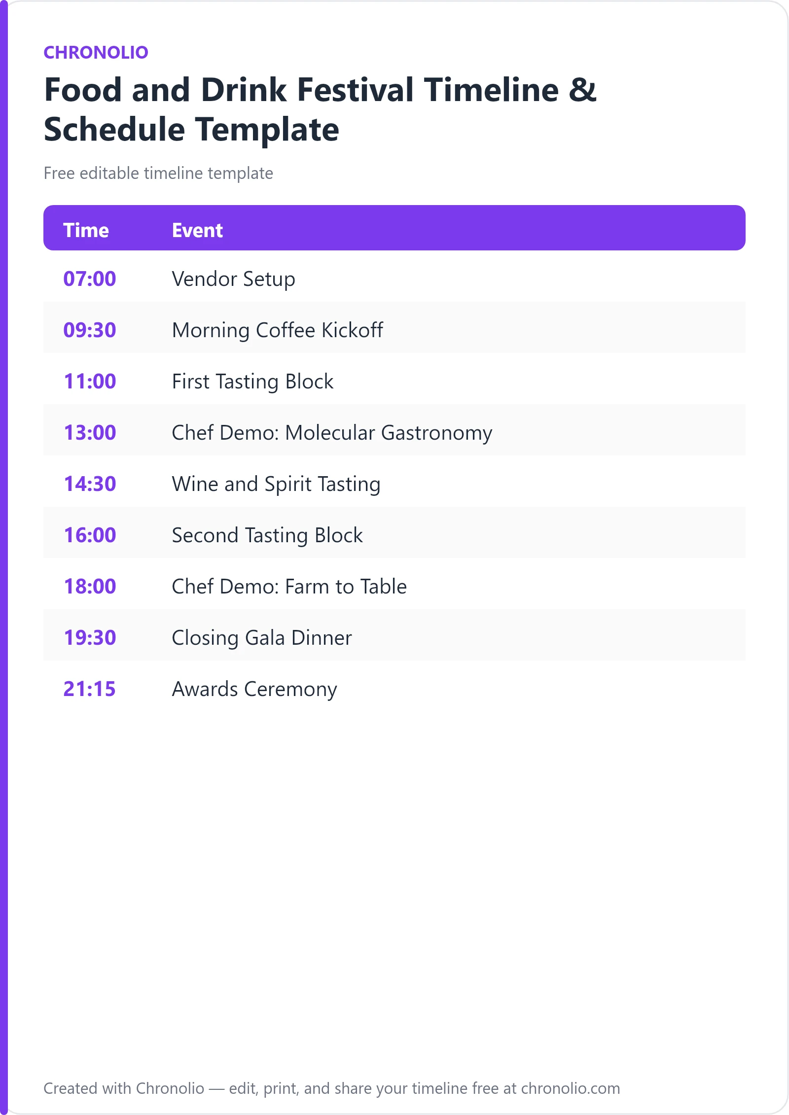 Food and Drink Festival Timeline & Schedule Template — printable schedule template