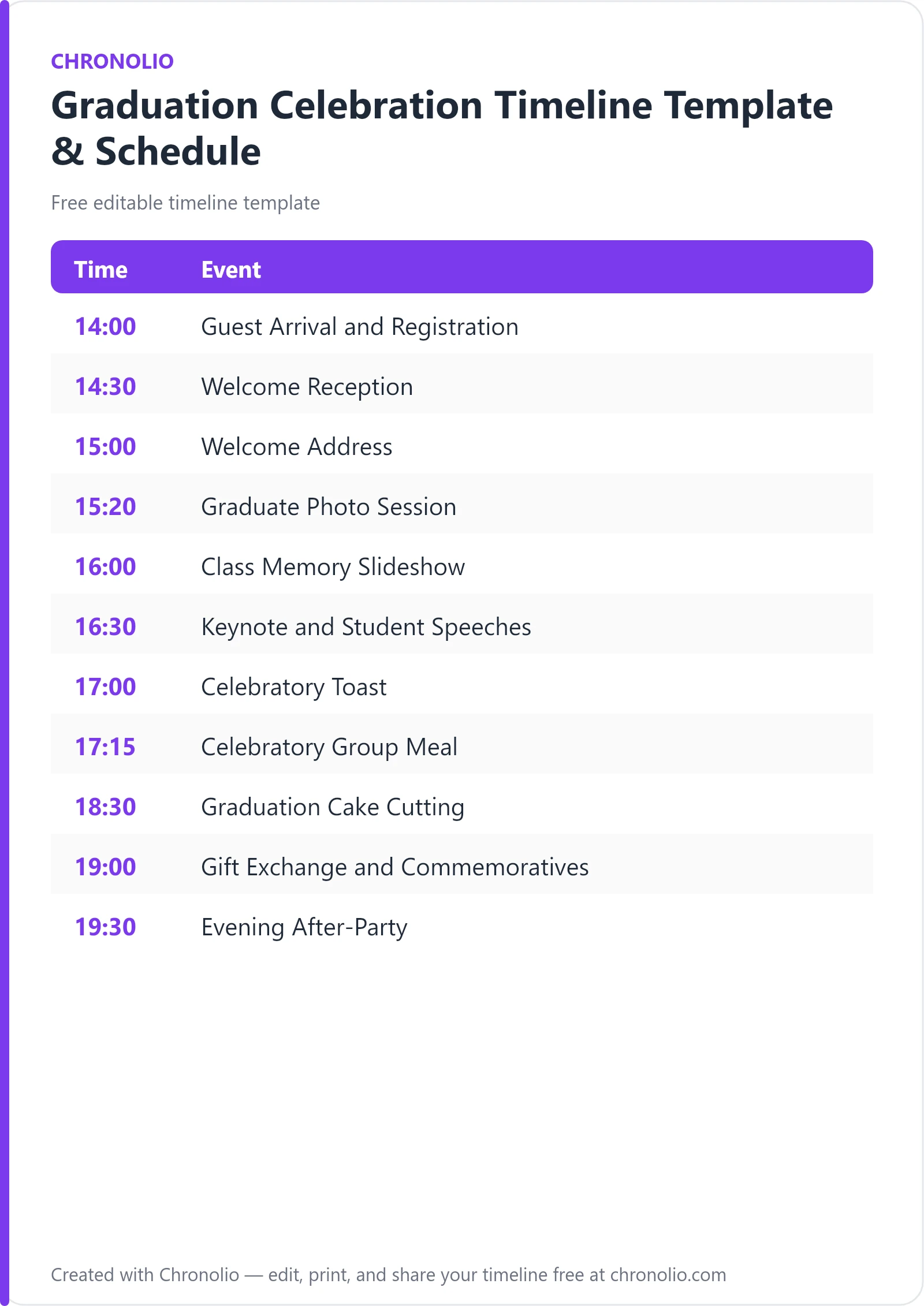 Graduation Celebration Timeline Template & Schedule — printable schedule template