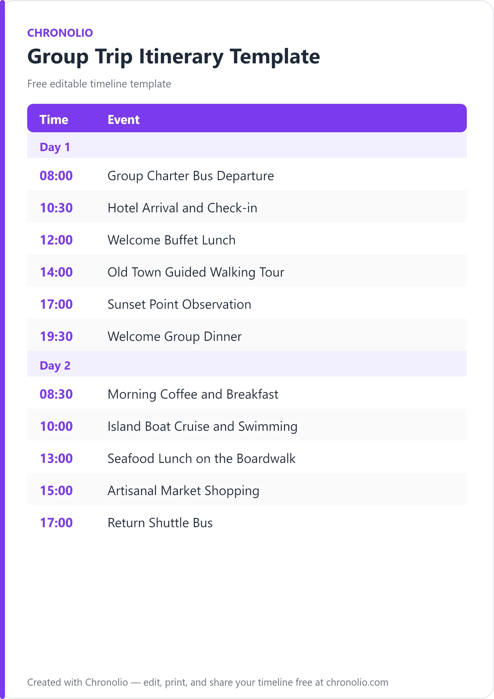 Group Trip Itinerary Template (Free Schedule & Guide) — printable schedule template