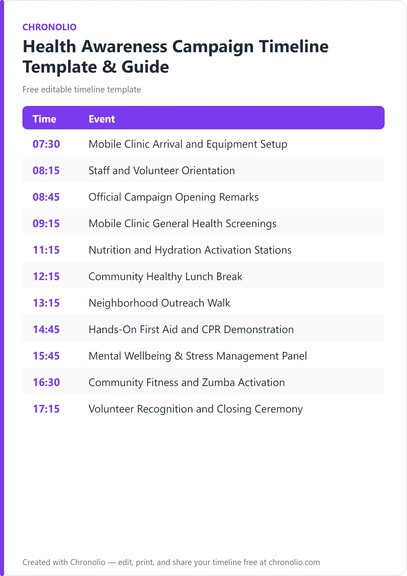 Health Awareness Campaign Timeline Template & Guide — printable schedule template