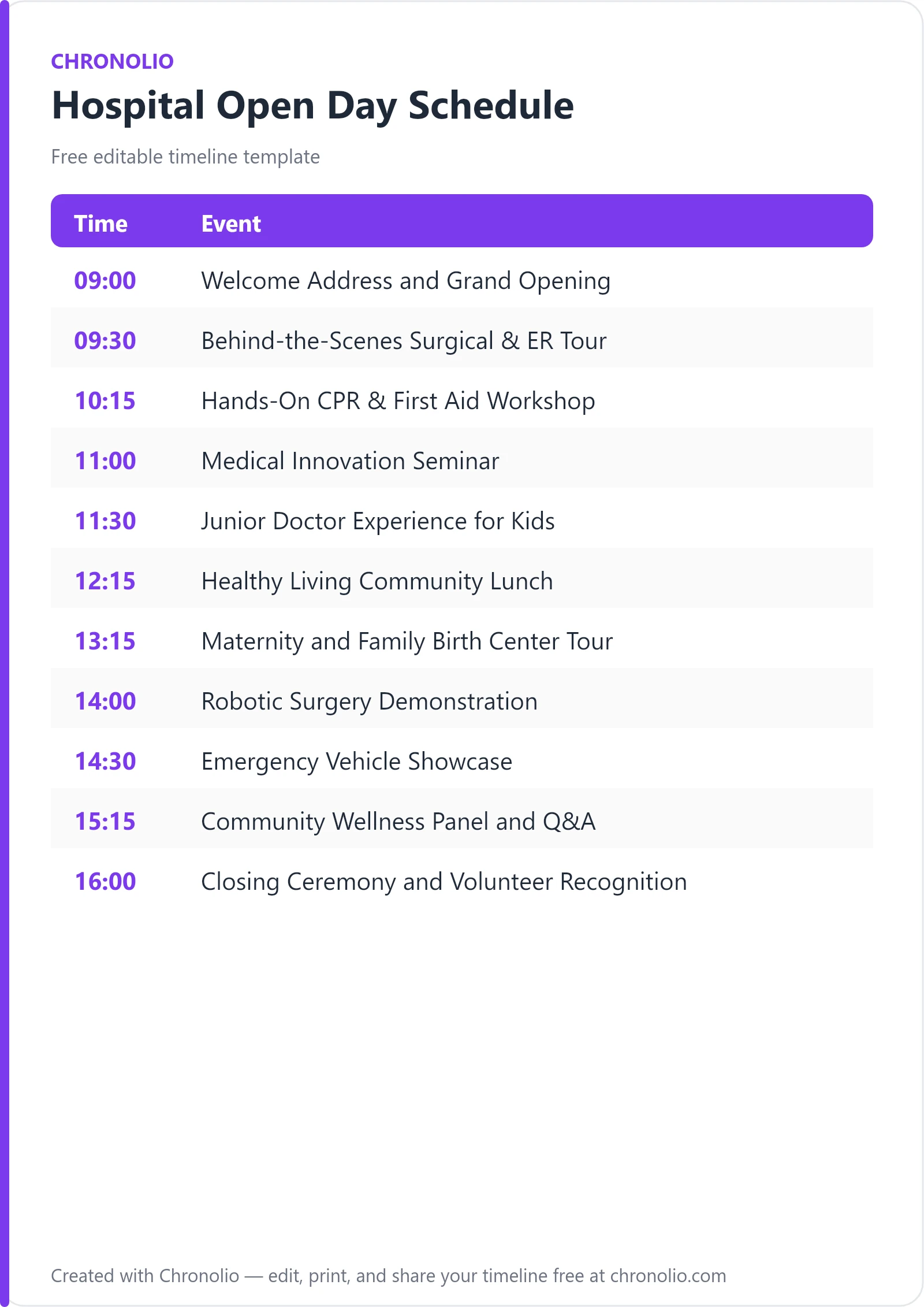Hospital Open Day Schedule (Free Agenda & Guide) — printable schedule template