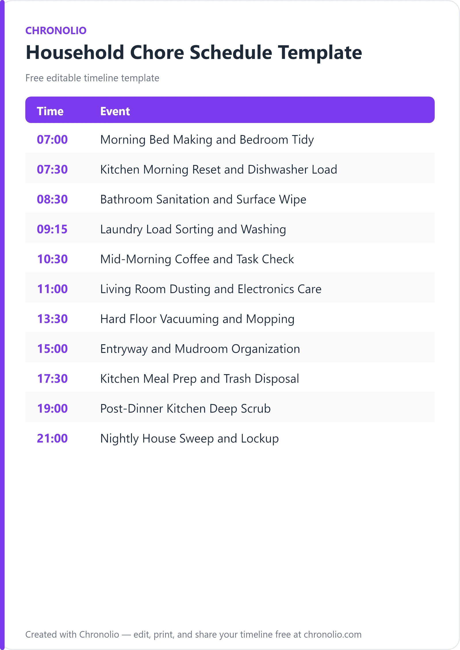 Household Chore Schedule Template (Free Daily Plan) — printable schedule template