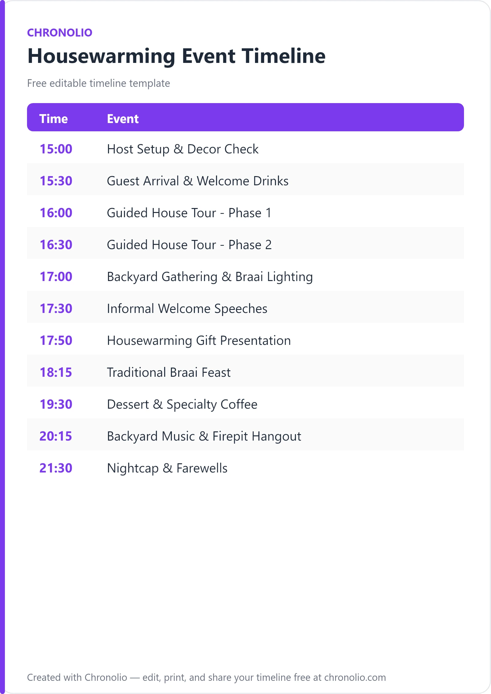 Housewarming Event Timeline: Schedule & Hosting Guide — printable schedule template