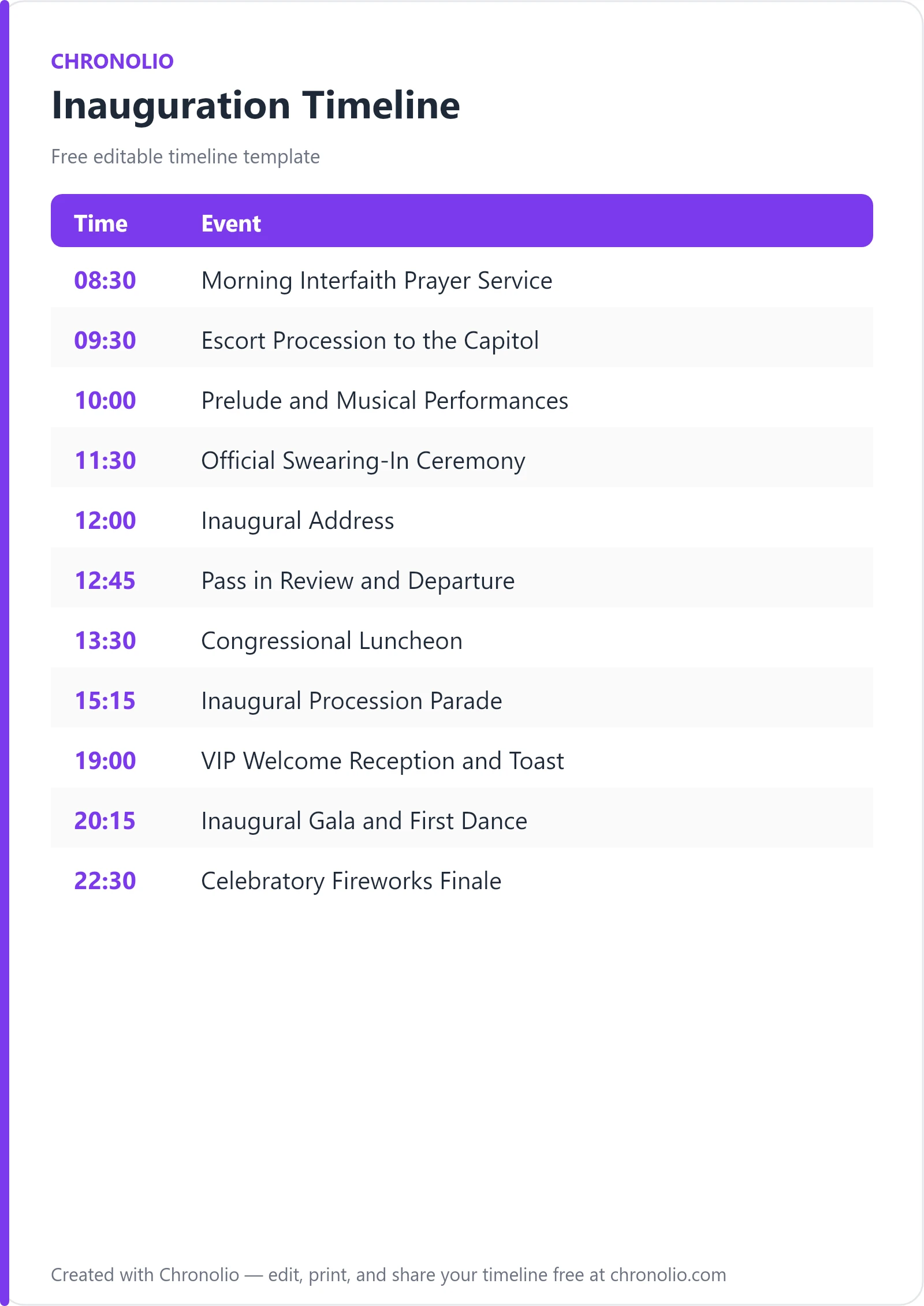 Inauguration Timeline: Complete Schedule & Event Guide — printable schedule template