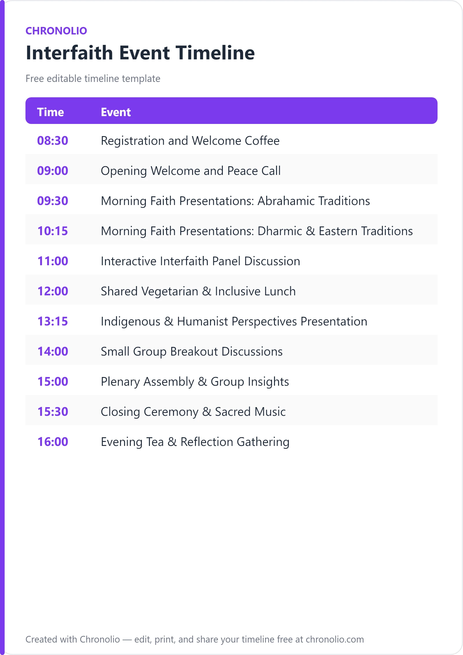 Interfaith Event Timeline: Schedule & Planning Guide — printable schedule template