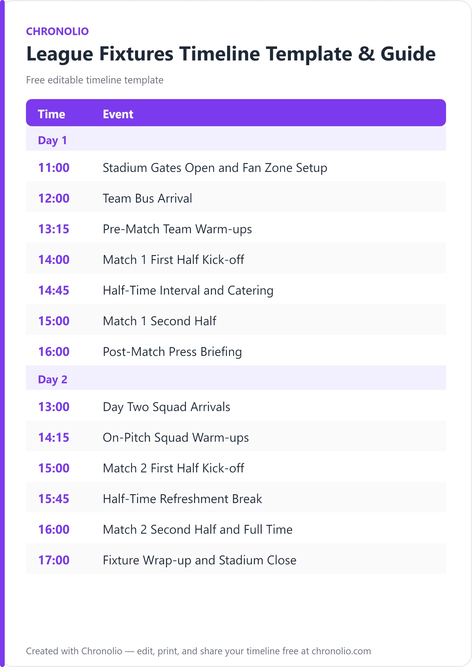 League Fixtures Timeline Template & Guide — printable schedule template