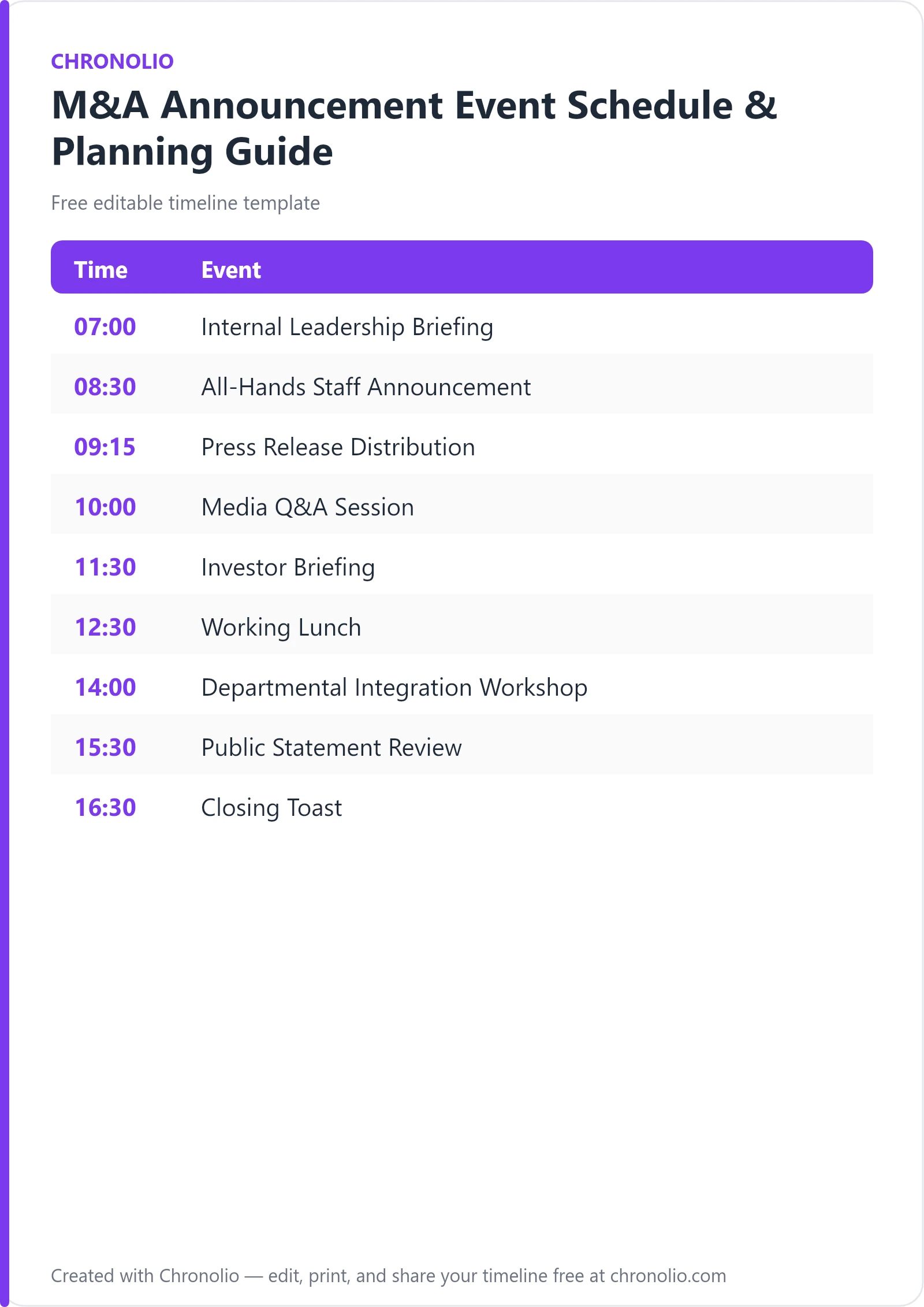 M&A Announcement Event Schedule & Planning Guide — printable schedule template