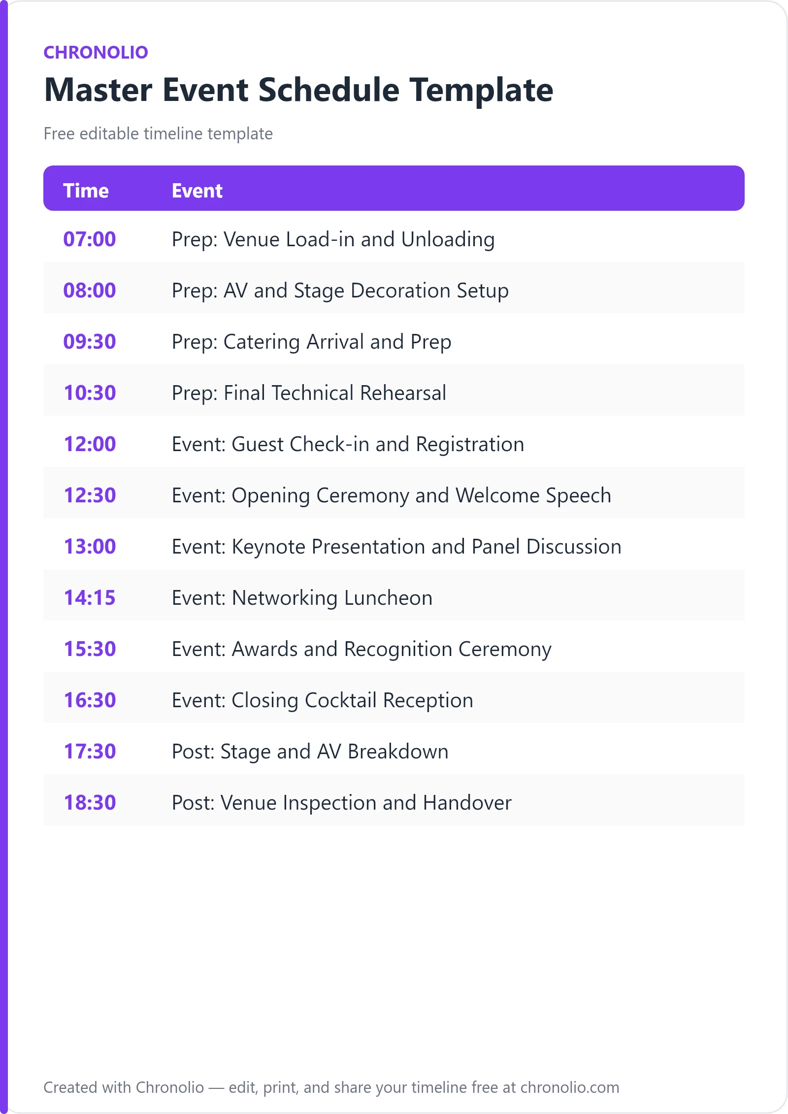 Master Event Schedule Template (Free Agenda & Guide) — printable schedule template