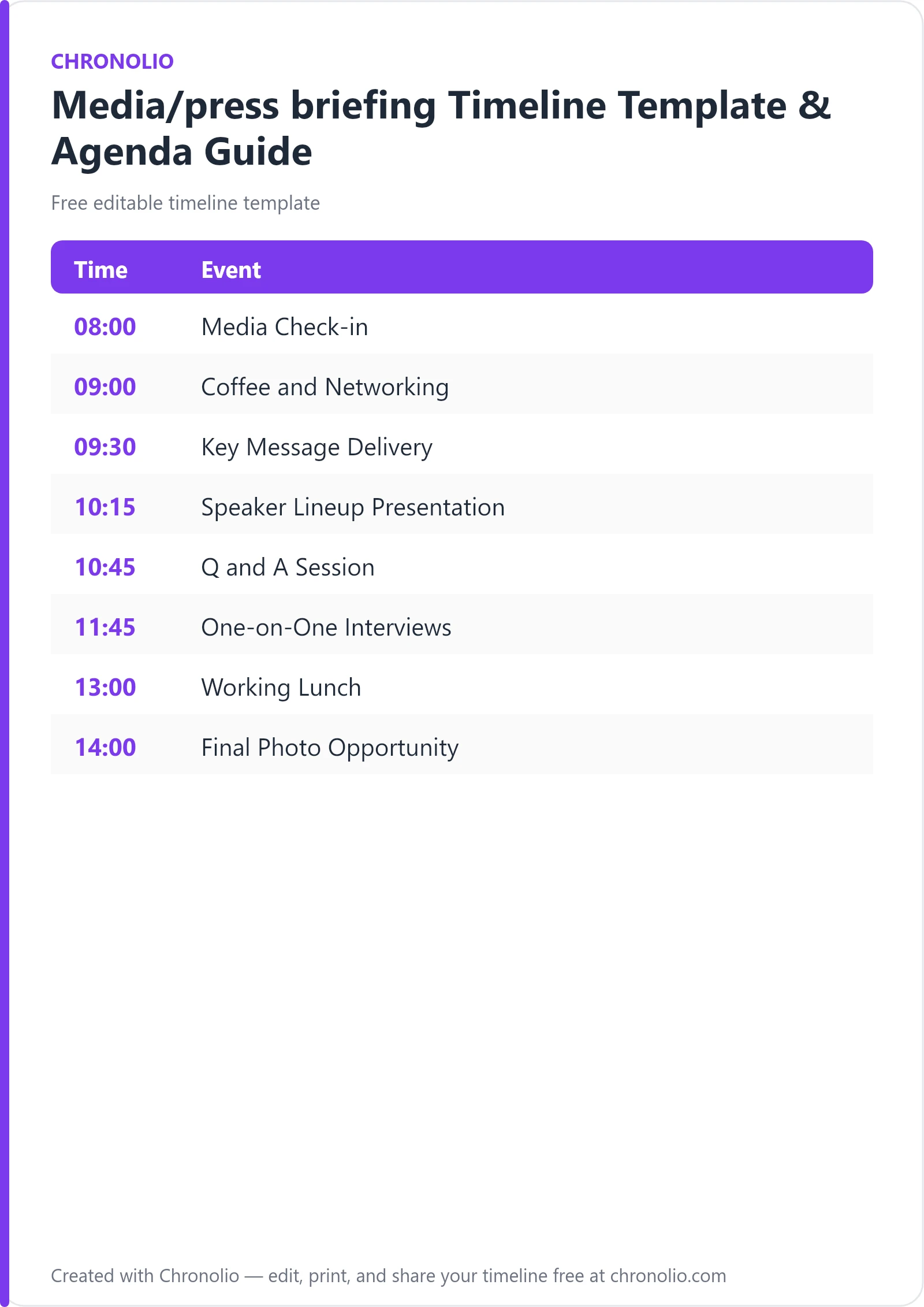 Media/press briefing Timeline Template & Agenda Guide — printable schedule template