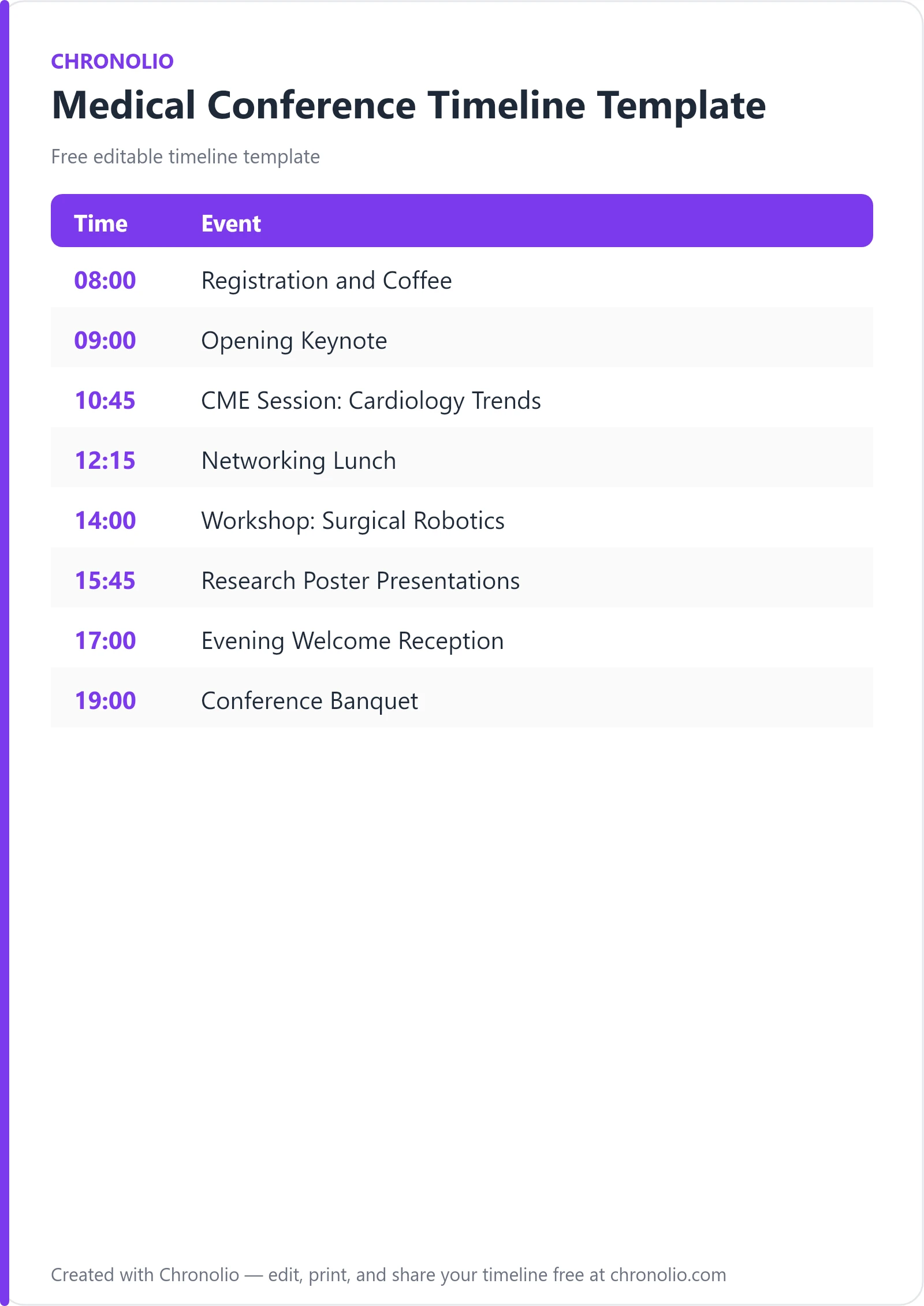Medical Conference Timeline Template — printable schedule template