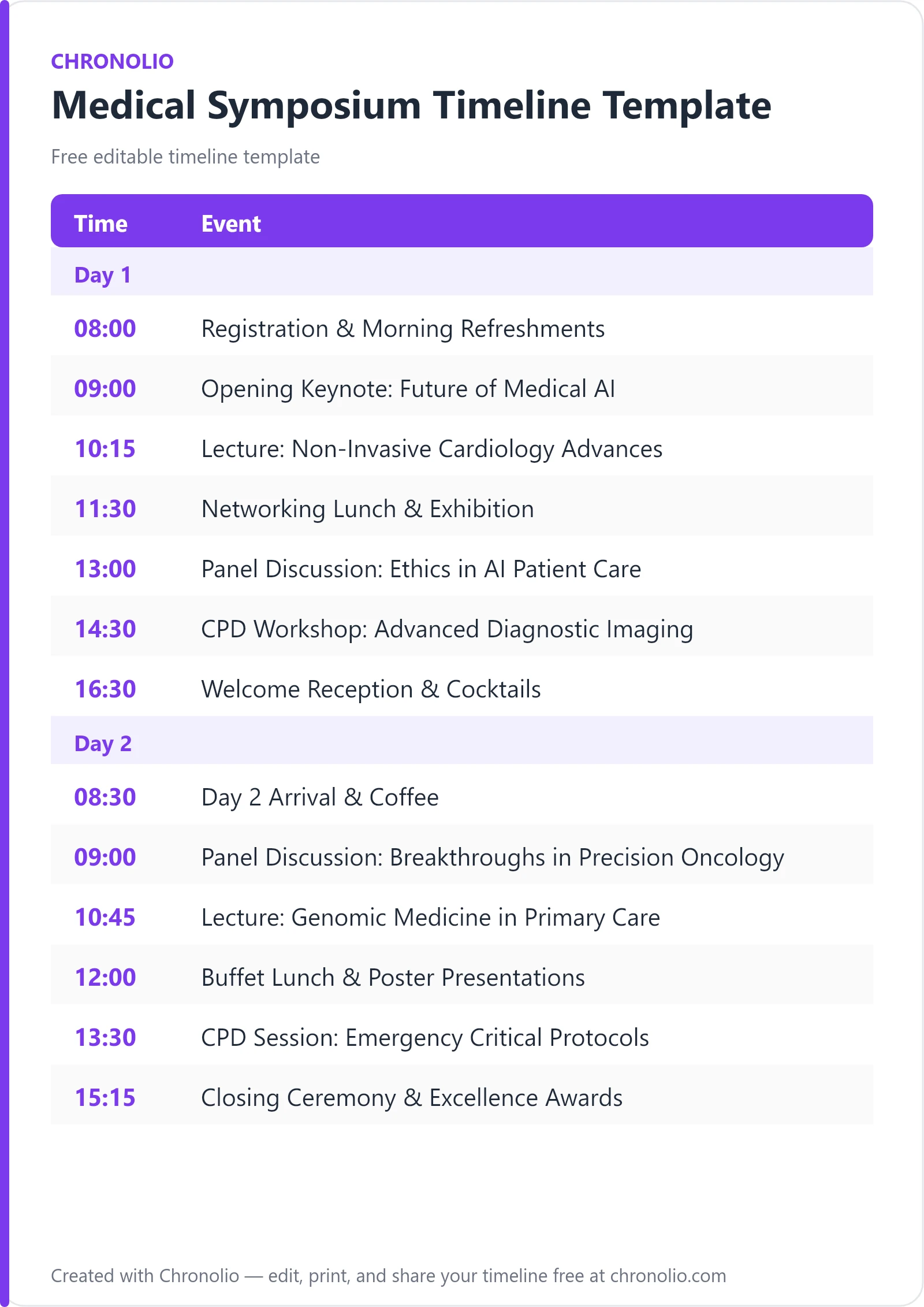 Medical Symposium Timeline Template (Free Schedule) — printable schedule template